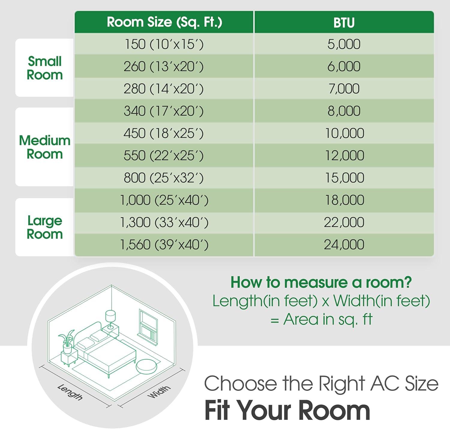 LG 14,000 BTU DUAL Inverter Smart Wi-Fi Enabled Window Air Conditioner for up to 700 sq. ft.