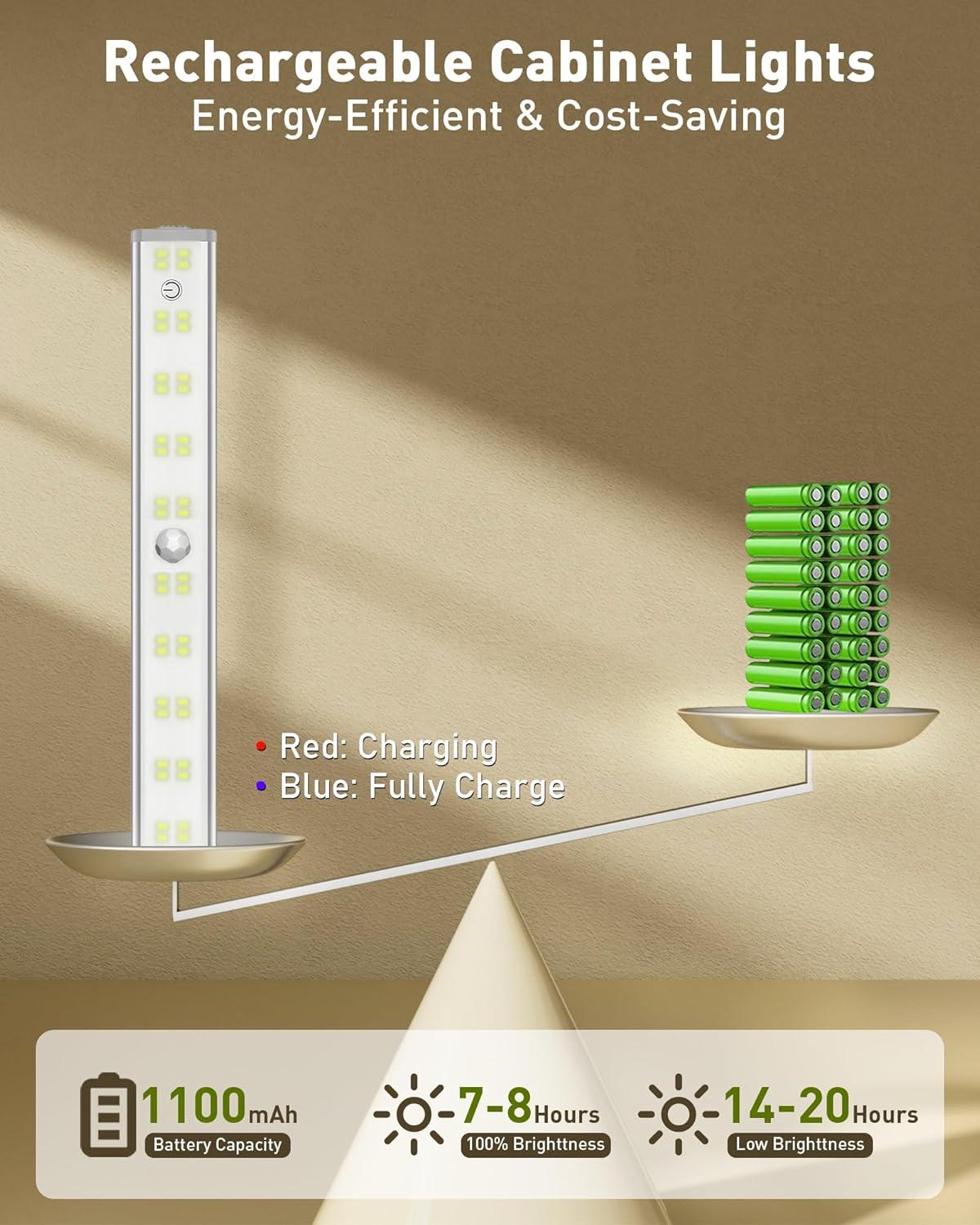 SZOKLED Under Cabinet Lights Wireless, 48-LED Under Cabinet Lighting Rechargeable, Closet Light with Timer & Dimmable, Under Counter Lights for Kitchen Shelf Pantry Desk (4 Packs)