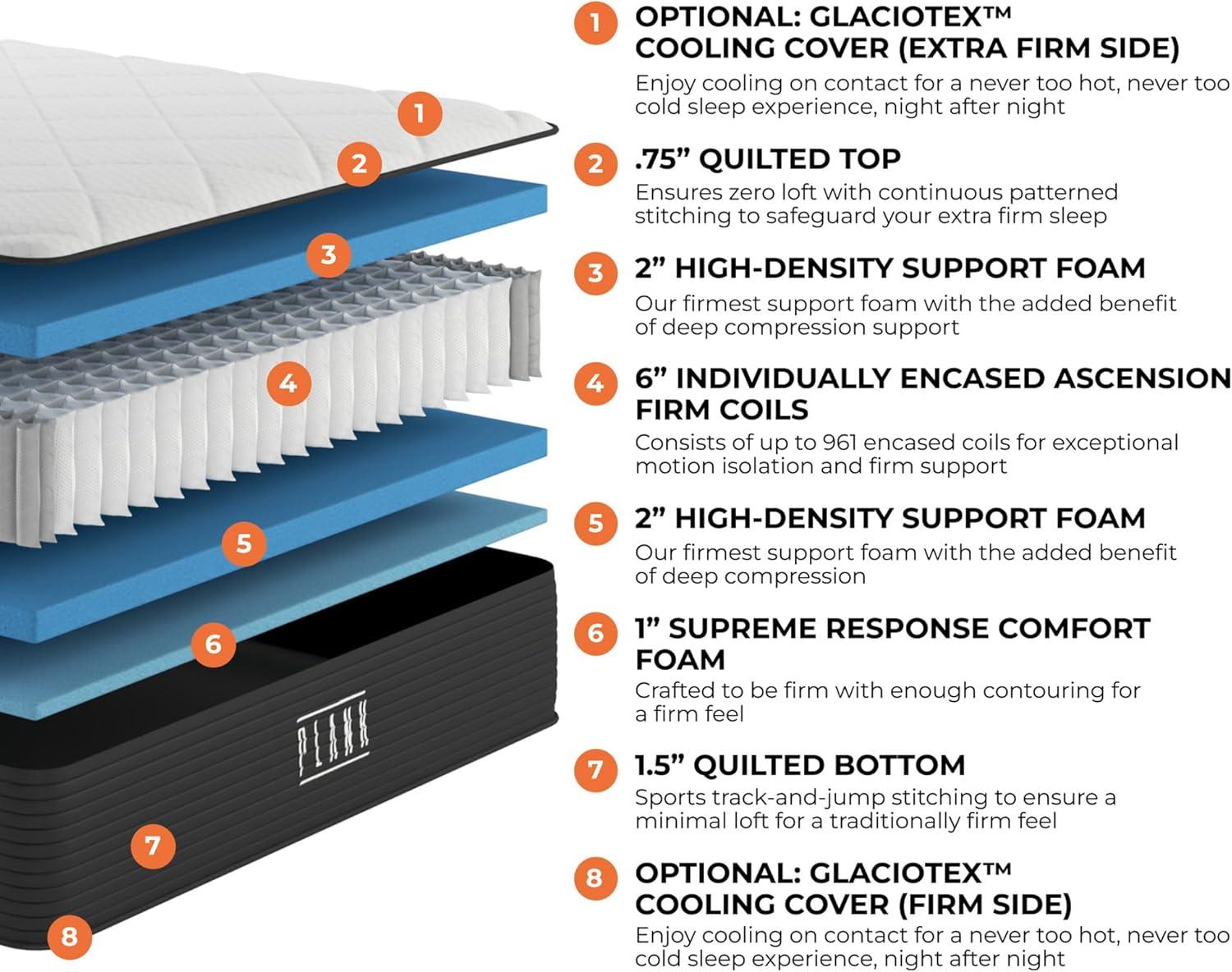 Brooklyn Bedding Brooklyn Bedding Plank 13" Luxe Two Sided Firm / Ultra Firm Mattress with Cooling Cover
