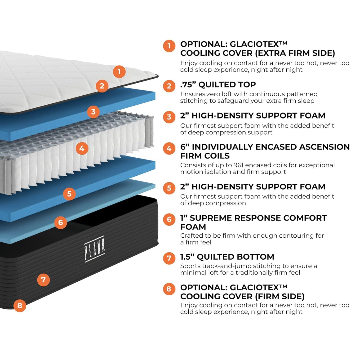 Brooklyn Bedding Brooklyn Bedding Plank 13" Luxe Two Sided Firm / Ultra Firm Mattress with Cooling Cover