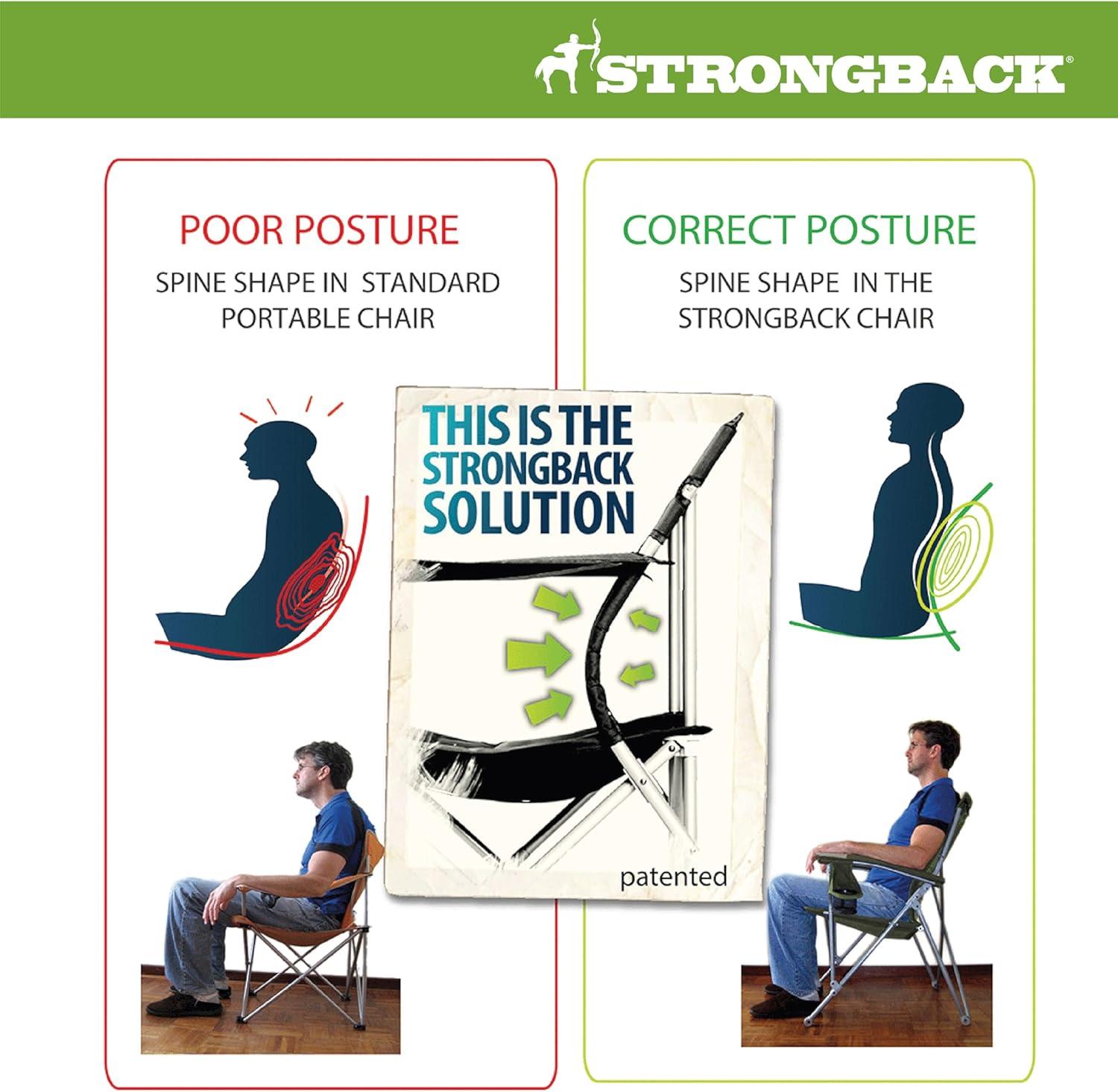 STRONGBACK Camping Chair Guru 3.0 Heavy Duty Camping Chairs with Lumbar Support, Backpack Folding Camp Chair, Lime Green/Gray