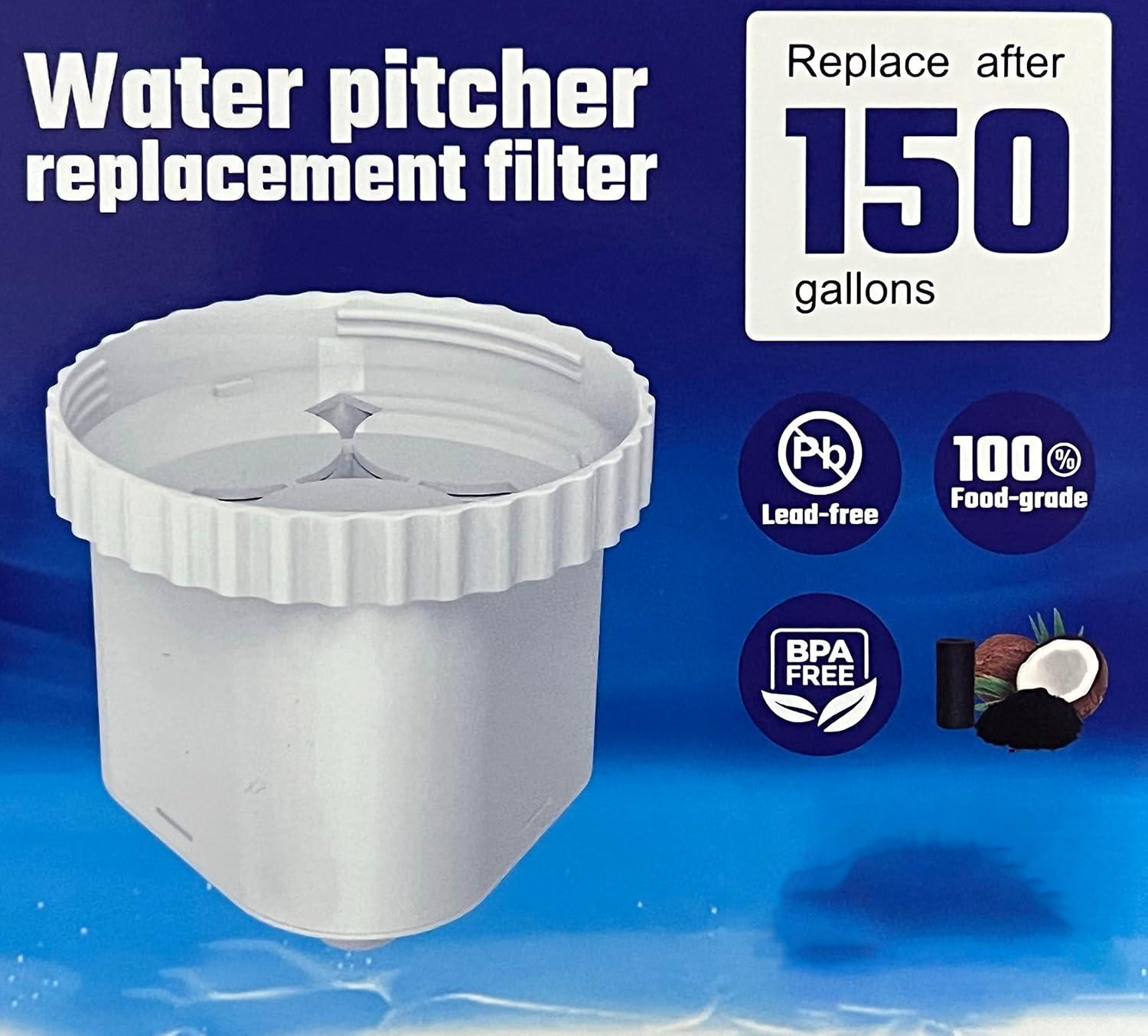 Nispira Water Pitcher Filter Replacement For Epic Pure, Seychelle, Aquagear Dispenser 150 Gallon. 1 Pack