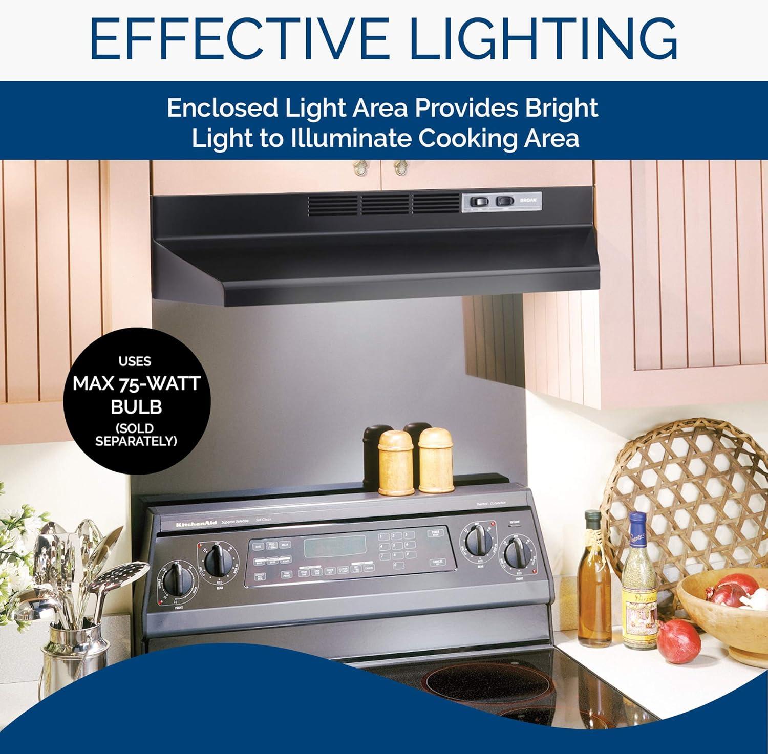 Broan NuTone 30" Stainless Steel Ductless (Non-Vented) Under Cabinet Range Hood with Charcoal Filter