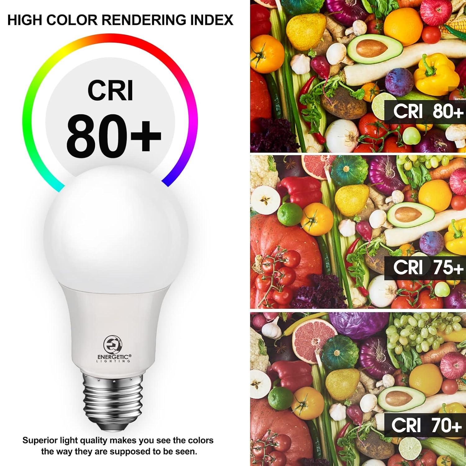 A19 LED Light Bulb,40W Equivalent 5W, Non-Dimmable,450lm,5000K Warm White,E26 Medium Base,UL Listed