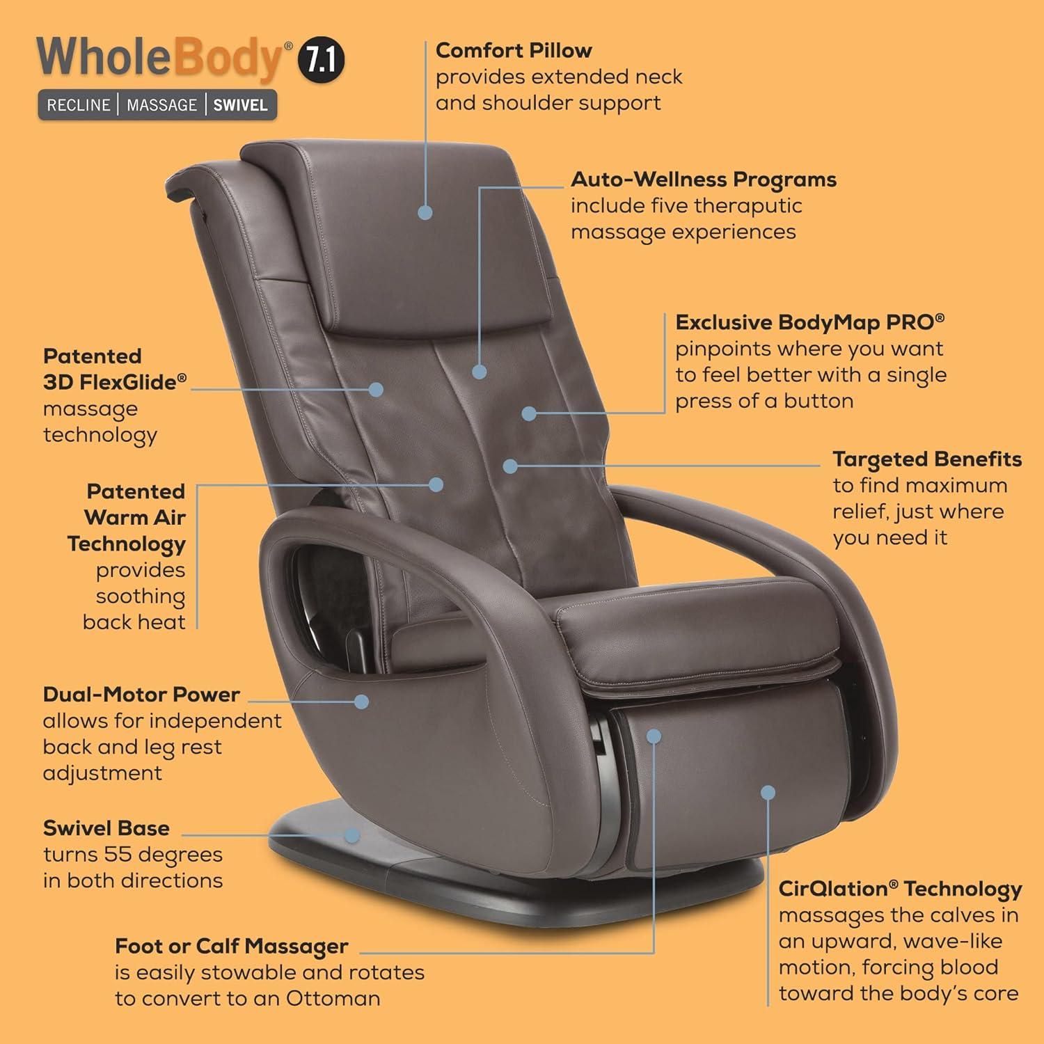 Human Touch WholeBody 7.1 Massage Chair