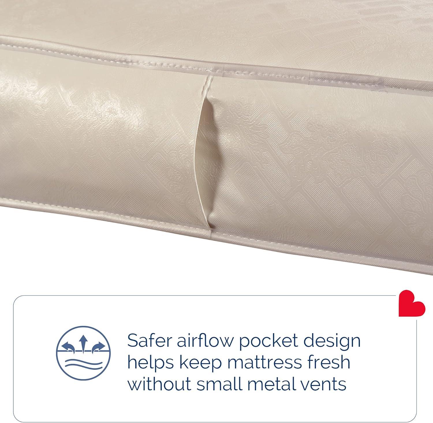 Kolcraft Pure Sleep Therapeutic 150 Baby Crib/Toddler Mattress