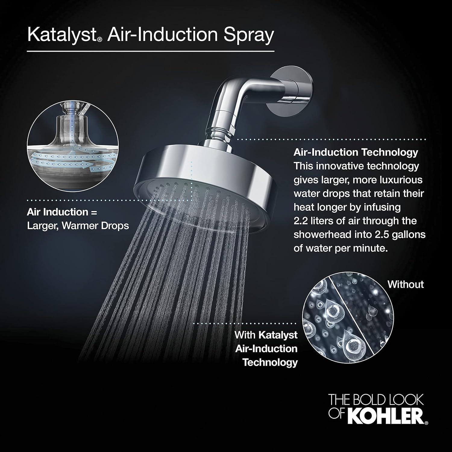 Kohler Forte 1.75 gpm Multifunction Wall Mount Showerhead, Three Spray Settings, 5.5" High Pressure Spray Head