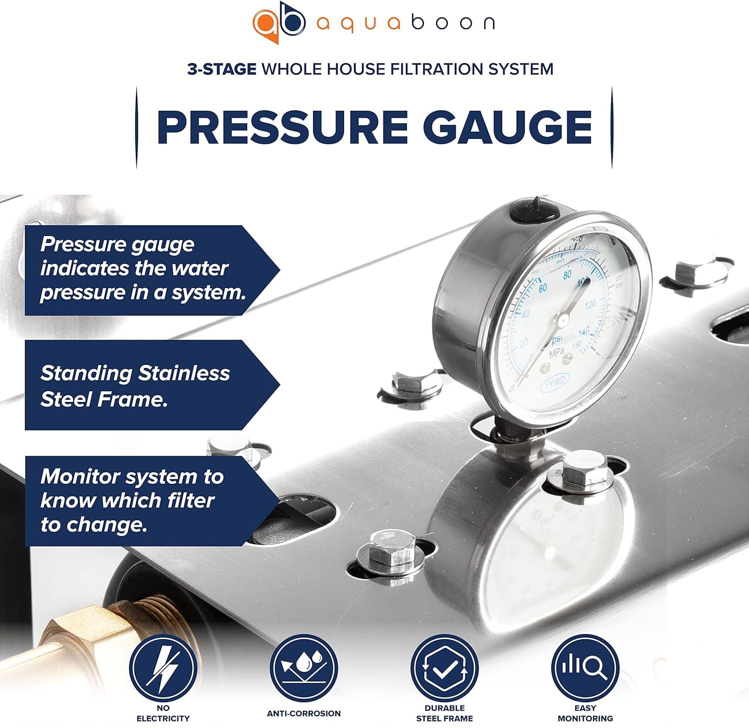 Aquaboon 3-Stage 20" Whole House Big Housings Blue Color Filtration System, Freestanding Steal Frame, Pressure Gauges, GAC Filter, Carbon Block, Sediment Filter Cartridges