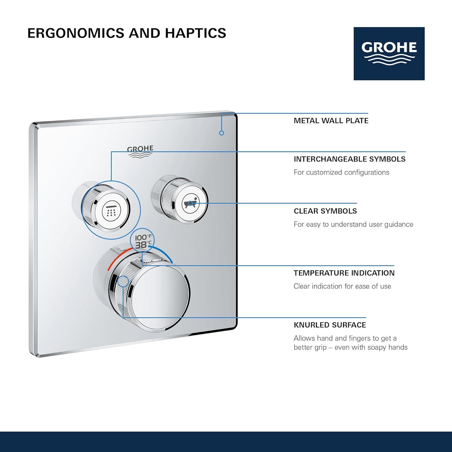 Grohtherm® SmartControl Dual Function Thermostatic Trim with Control Module