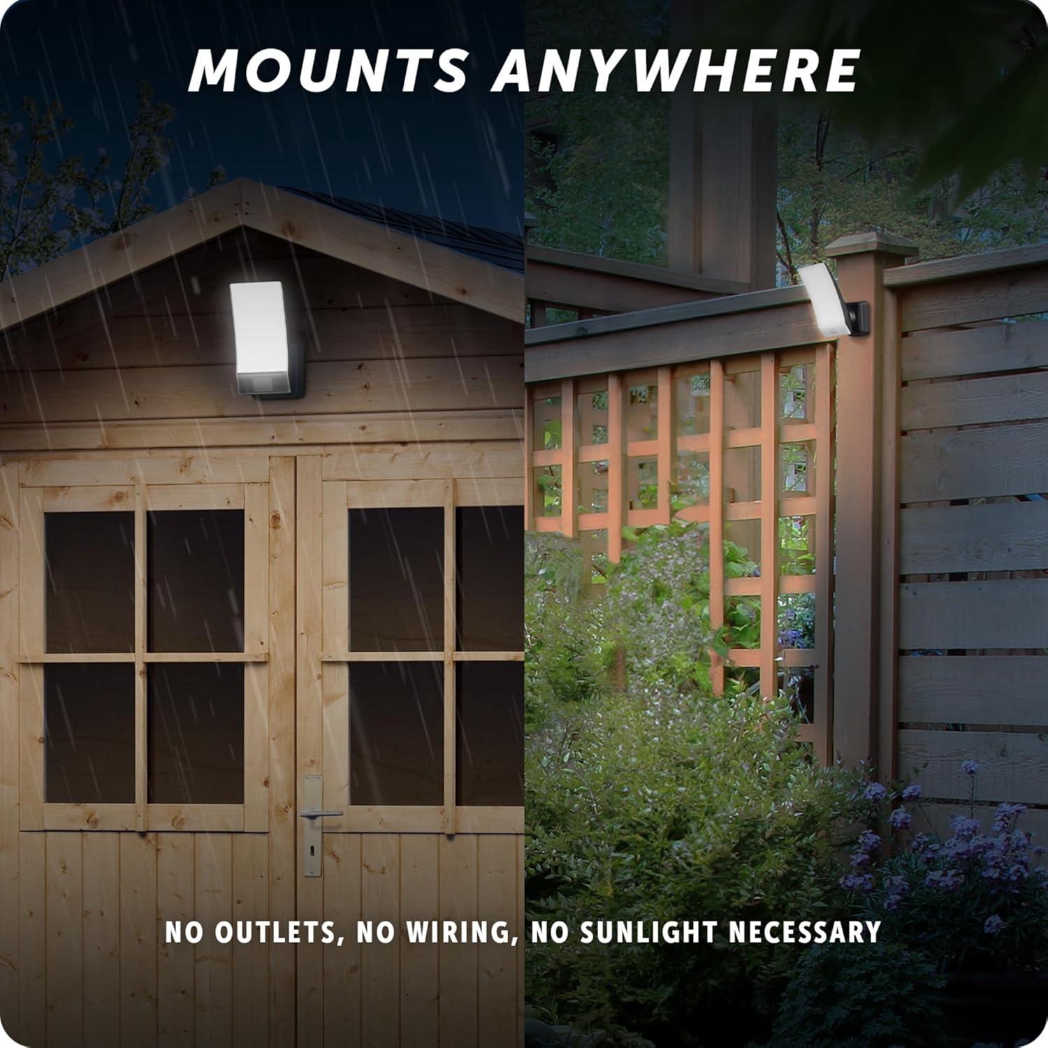 Black and White Rectangular LED Battery Powered Security Flood Light