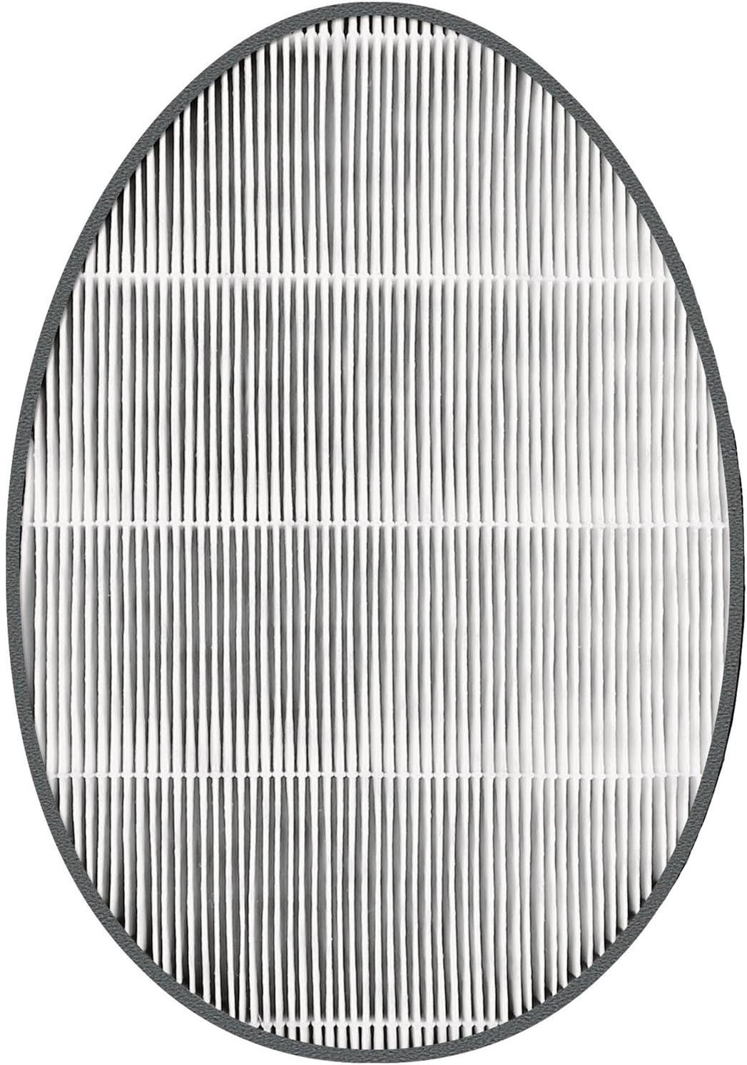 LG Replacement Filter Pack for Tower-Style Air Purifier