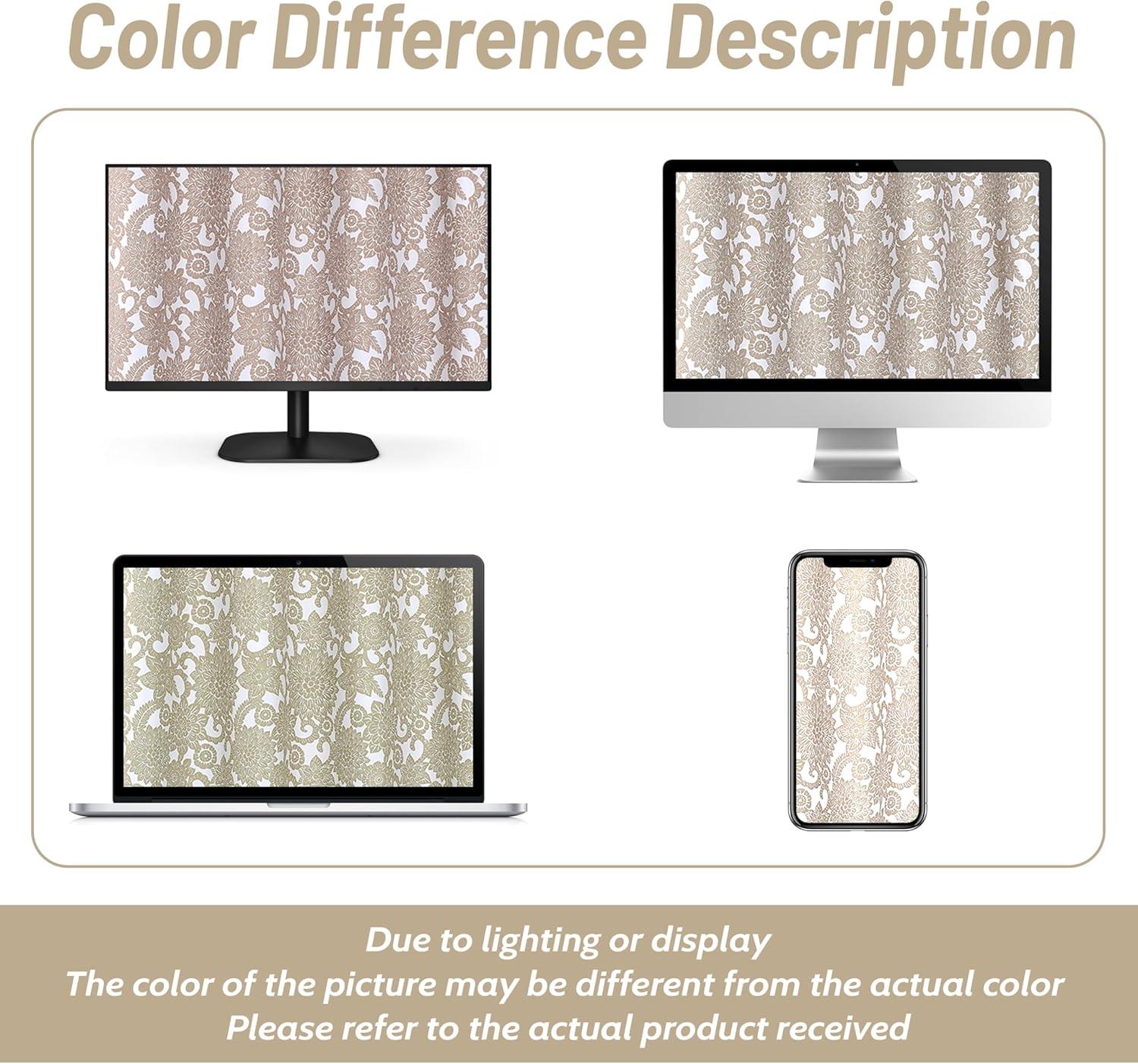 DriftAway Daisy Dahlia Blooming Flower/Floral Lined Thermal Insulated Energy Saving Window Curtain Valance for Living Room/Bedroom/Kitchen, 2 Layers, Rod Pocket, 52"x18"+2’’Header (Navy)