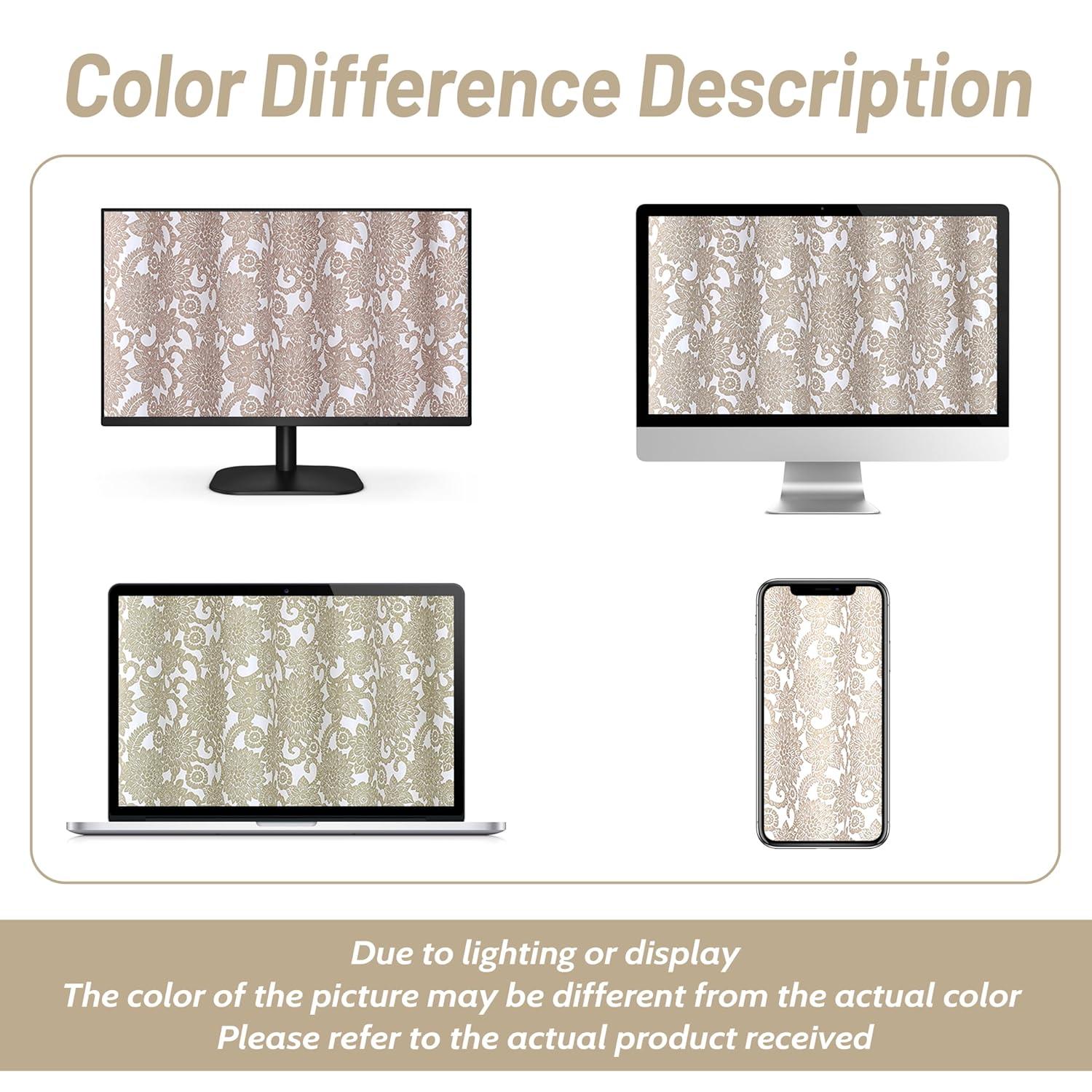 DriftAway Daisy Dahlia Blooming Flower/Floral Lined Thermal Insulated Energy Saving Window Curtain Valance for Living Room/Bedroom/Kitchen, 2 Layers, Rod Pocket, 52"x18"+2’’Header (Navy)