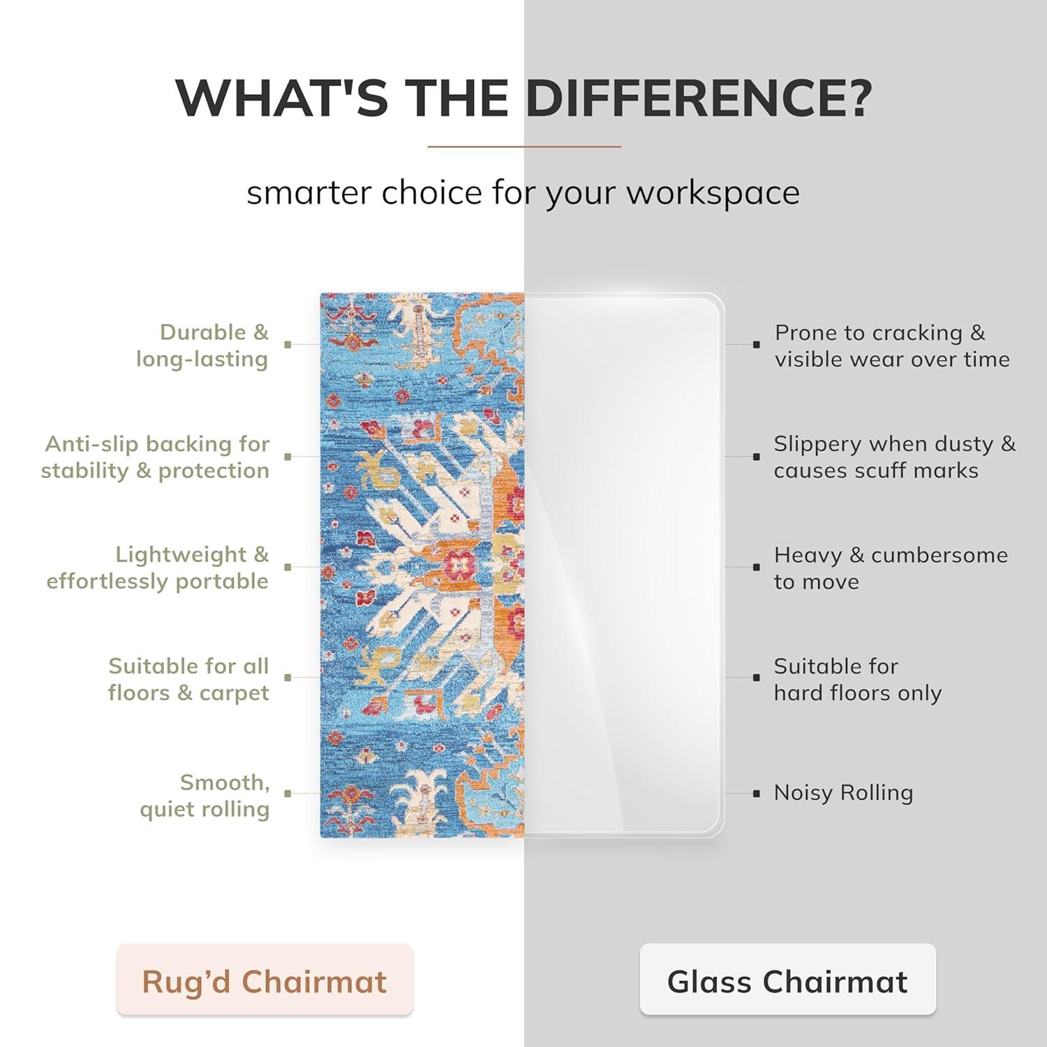 Anji Mountain Tabriz Carpet Straight Rectangular Chair Mat