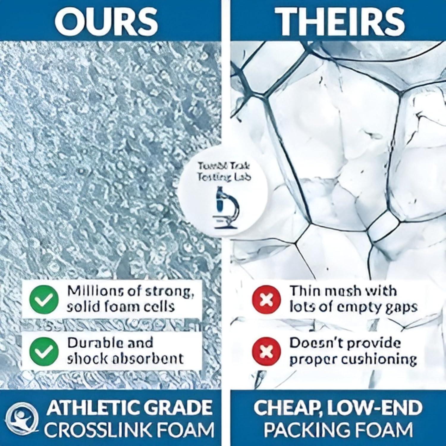 Tumbl Trak Gimnasia Plegable Tumbling Panel Estera