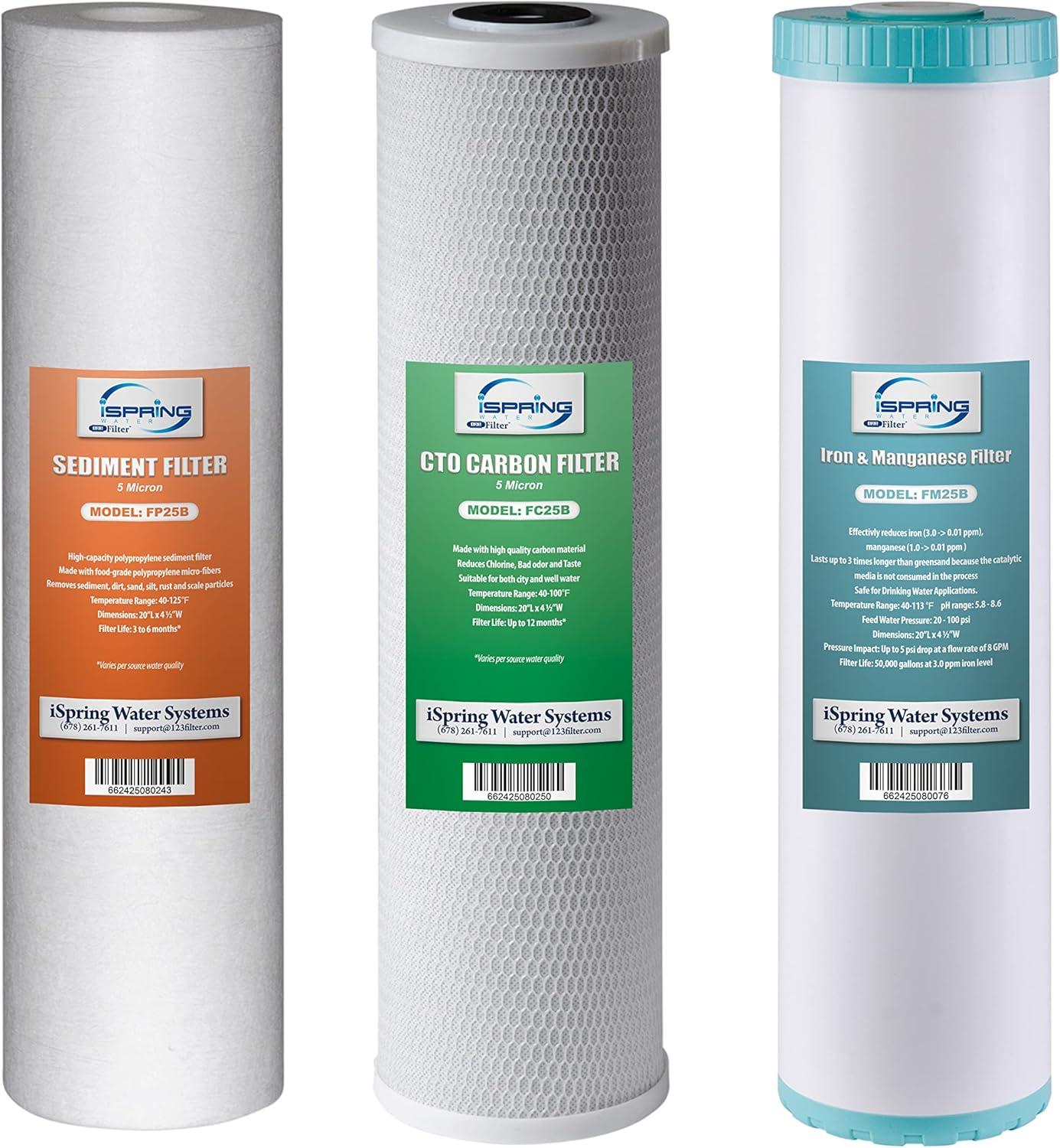 iSpring 4.5" x 20" Whole House Water Filter Replacement Pack