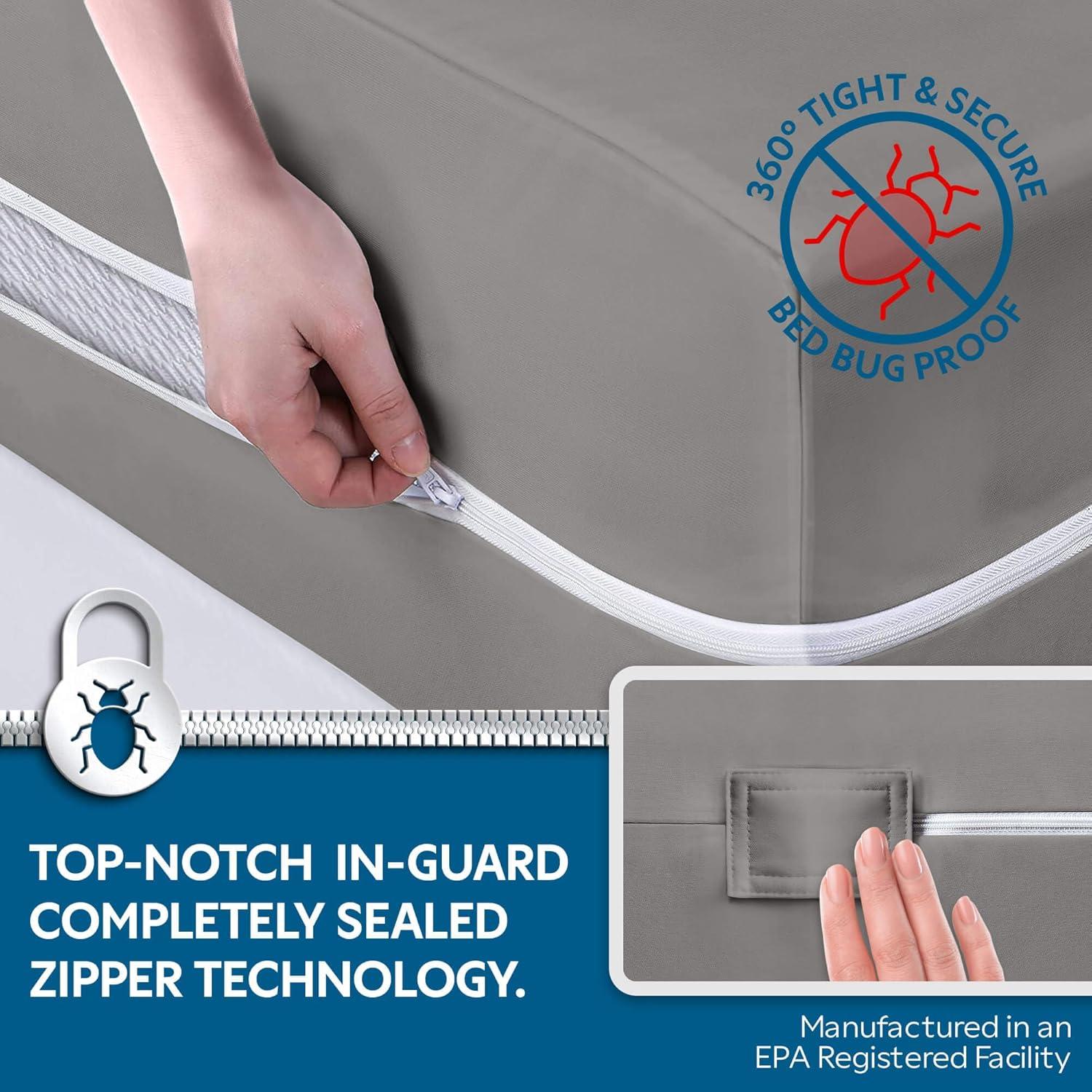 Guardmax Waterproof Mattress Protector Encasement with Zipper