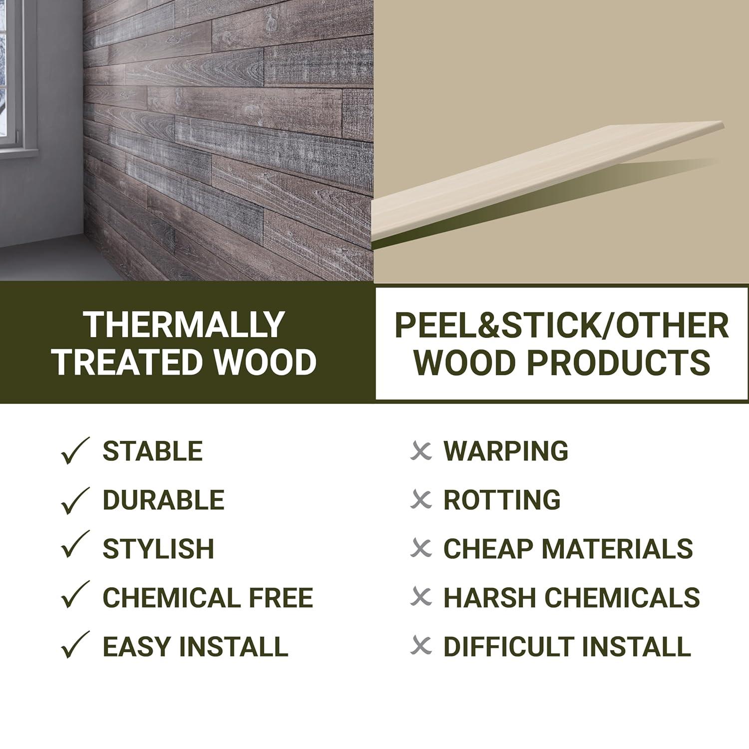 Thermo-Treated 5 in. x 48 in. Solid Wood Wall Planks in Grain Finish