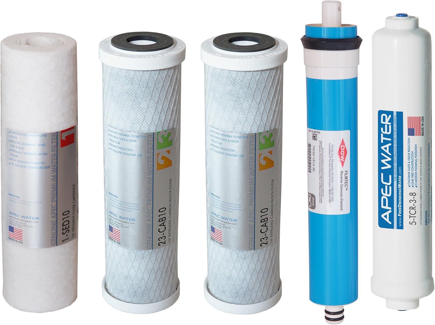 Ultimate 5-Stage Reverse Osmosis Replacement Filter Set