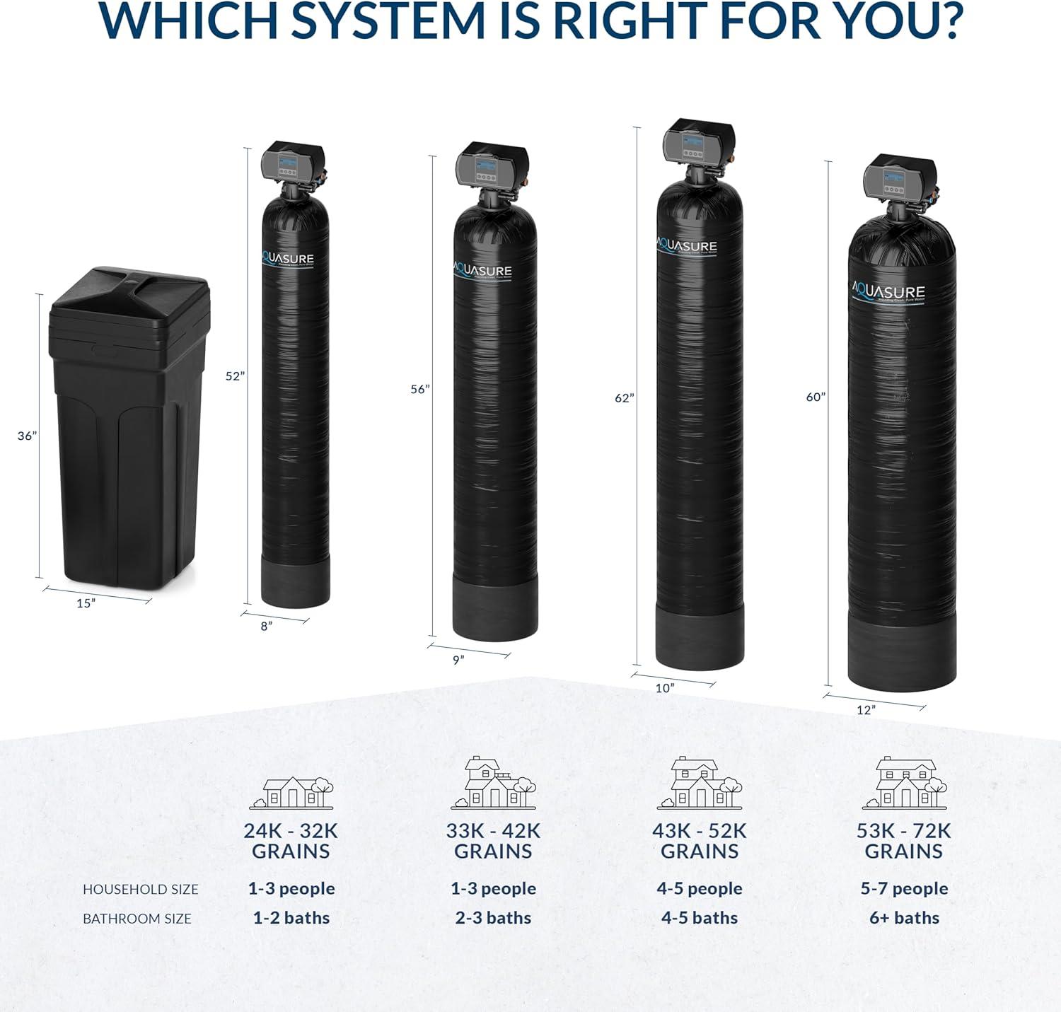 Aquasure Harmony Series 48,000 Grains Whole House Water Softener for 3-4 bathrooms (AS-HS48D)