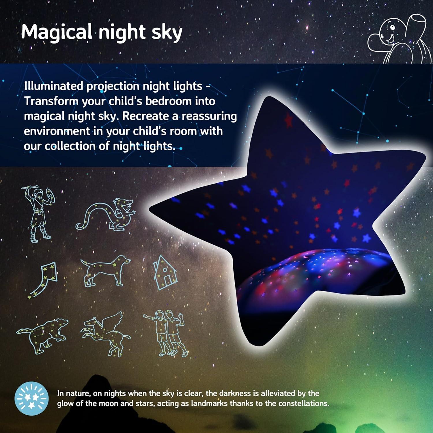 Aqua Plush Turtle Night Light with Star Projector and Soothing Sounds