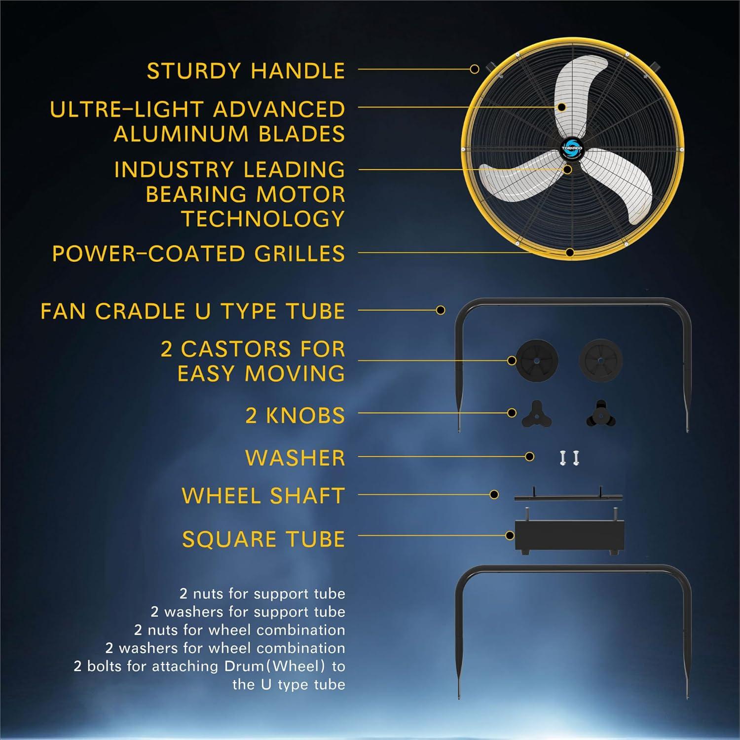 24-Inch Yellow High Velocity Industrial Metal Floor Fan