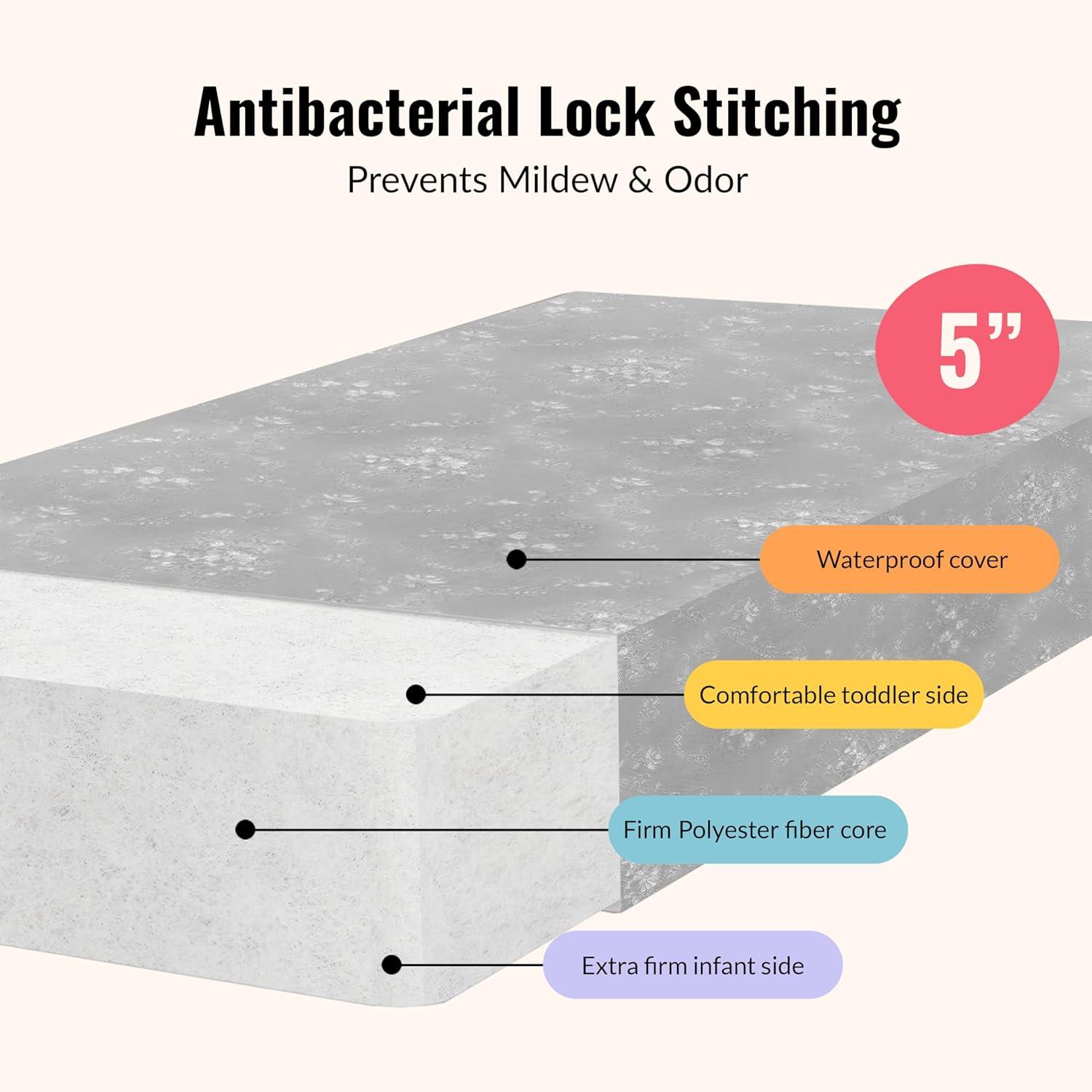 Dream On Me Honeycomb Orthopedic Firm Fiber Standard Crib Mattress Greenguard Gold and JPMA Certified