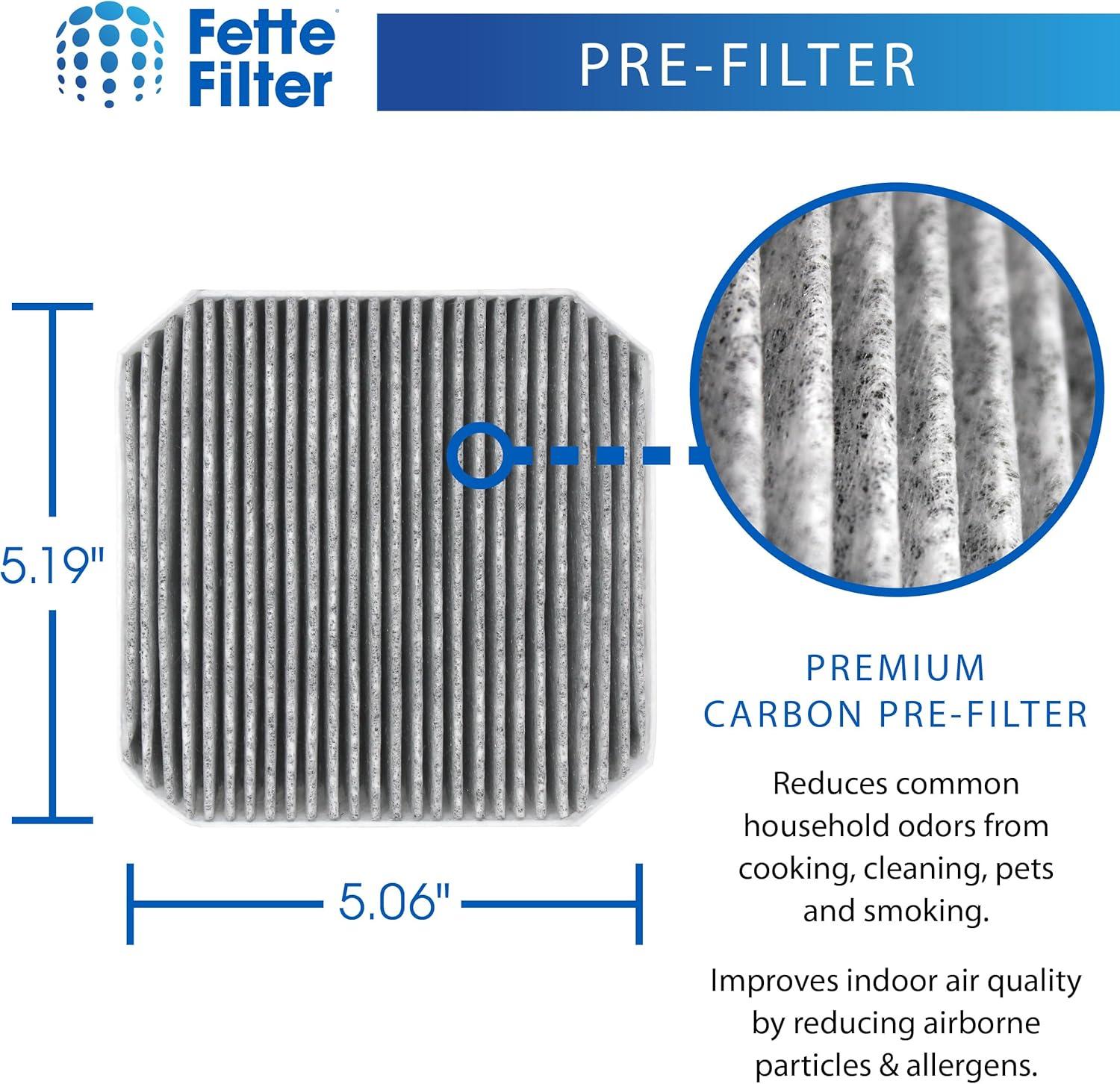 Filter-Monster – Replacement HEPA Filter with 2 Coconut Carbon Pre-Filters, Set of 3 – Compatible with Molekule PECO-Filter and Pre-Filter for Molekule Air Purifier