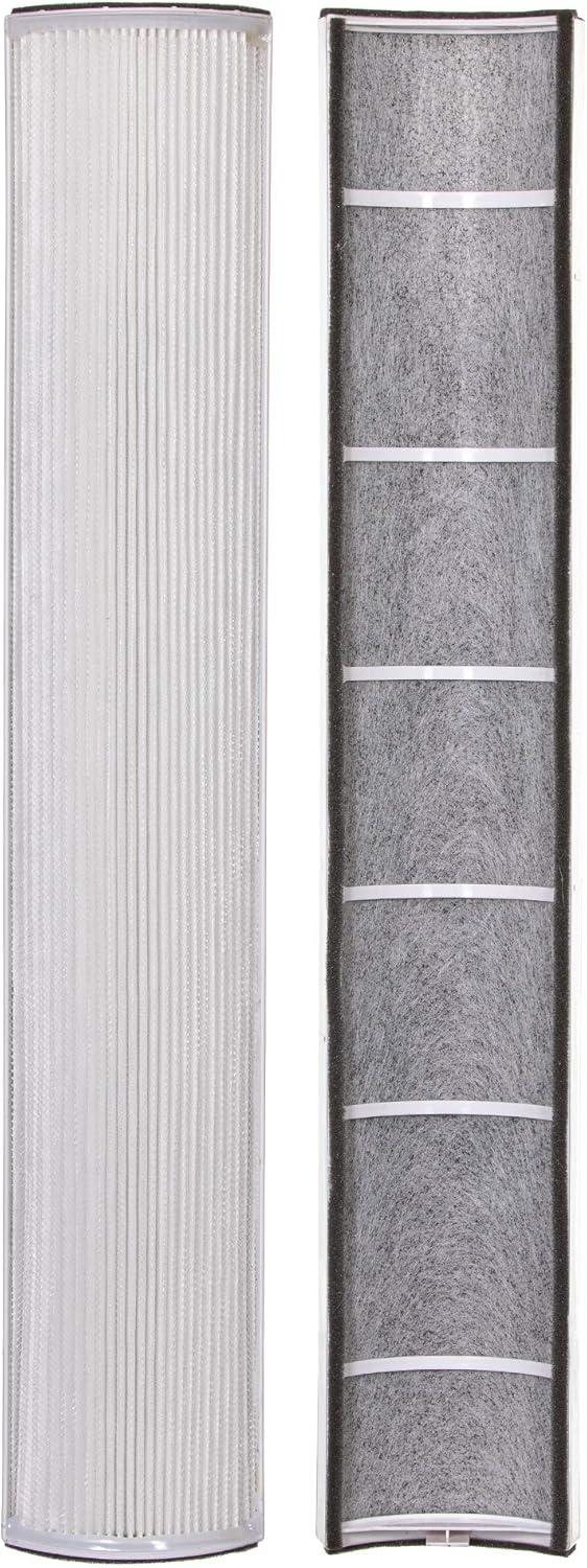 Filter-Monster True HEPA Replacement Compatible with Therapure TPP240 Air Purifier