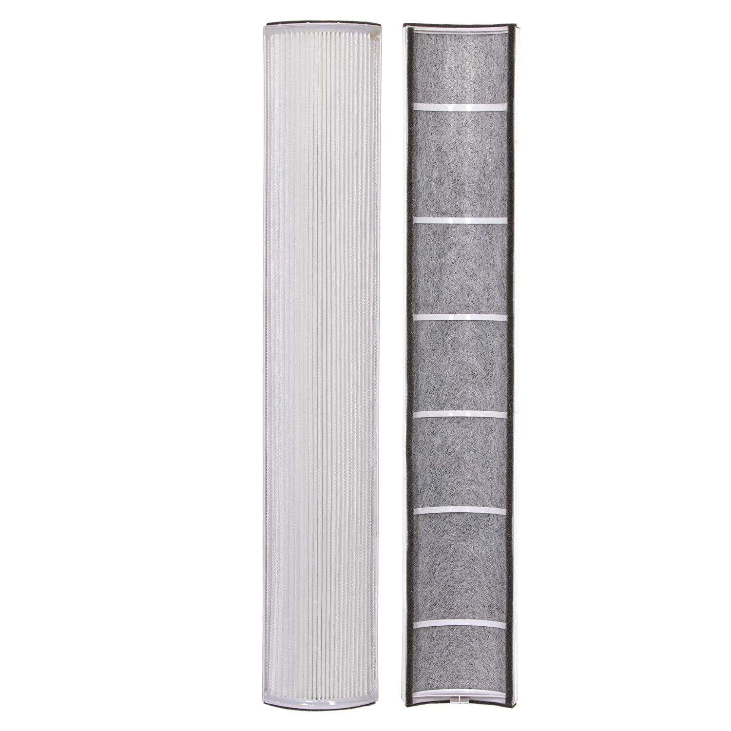 Filter-Monster True HEPA Replacement Compatible with Therapure TPP240 Air Purifier