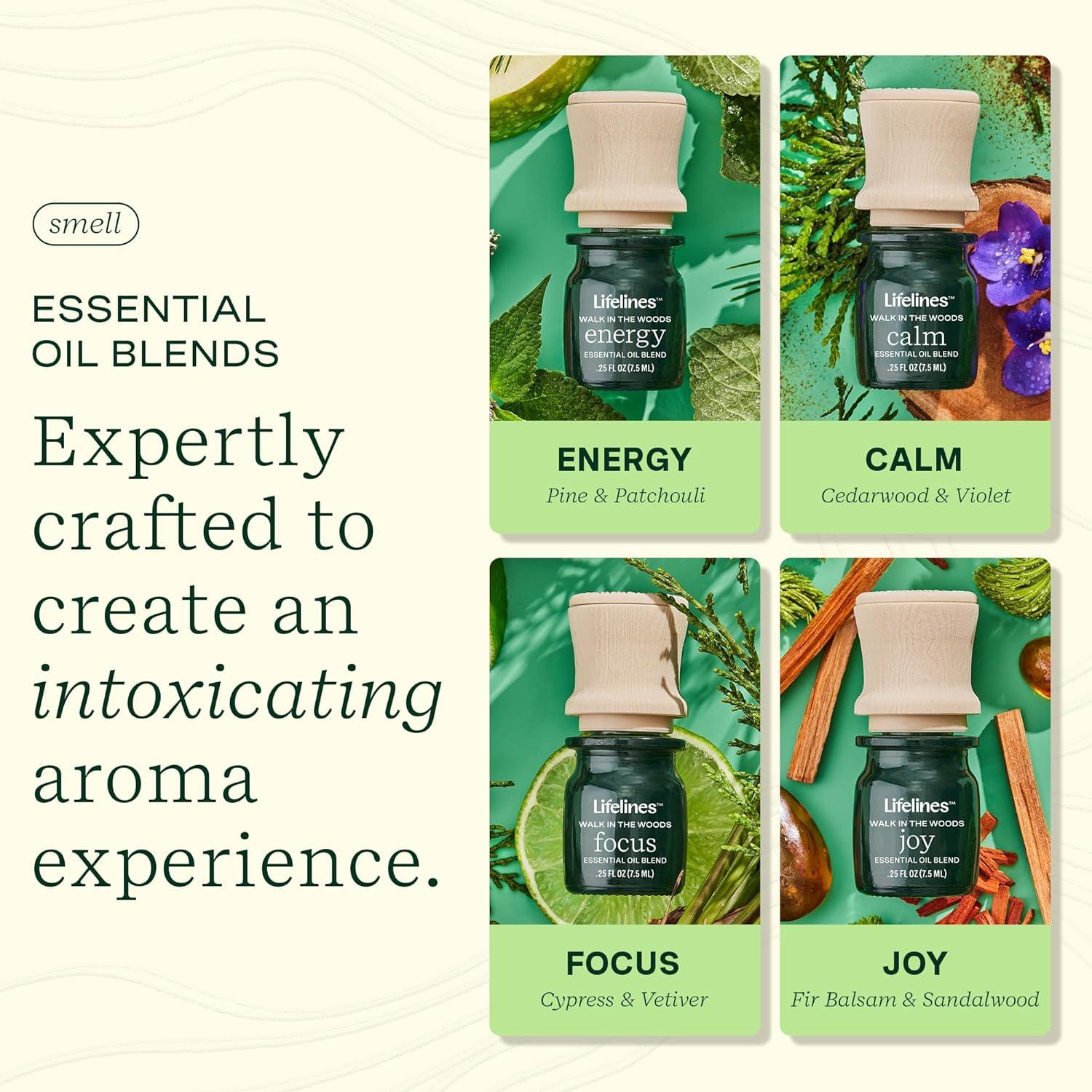 Lifelines Lifelines Essential Oil Blends
