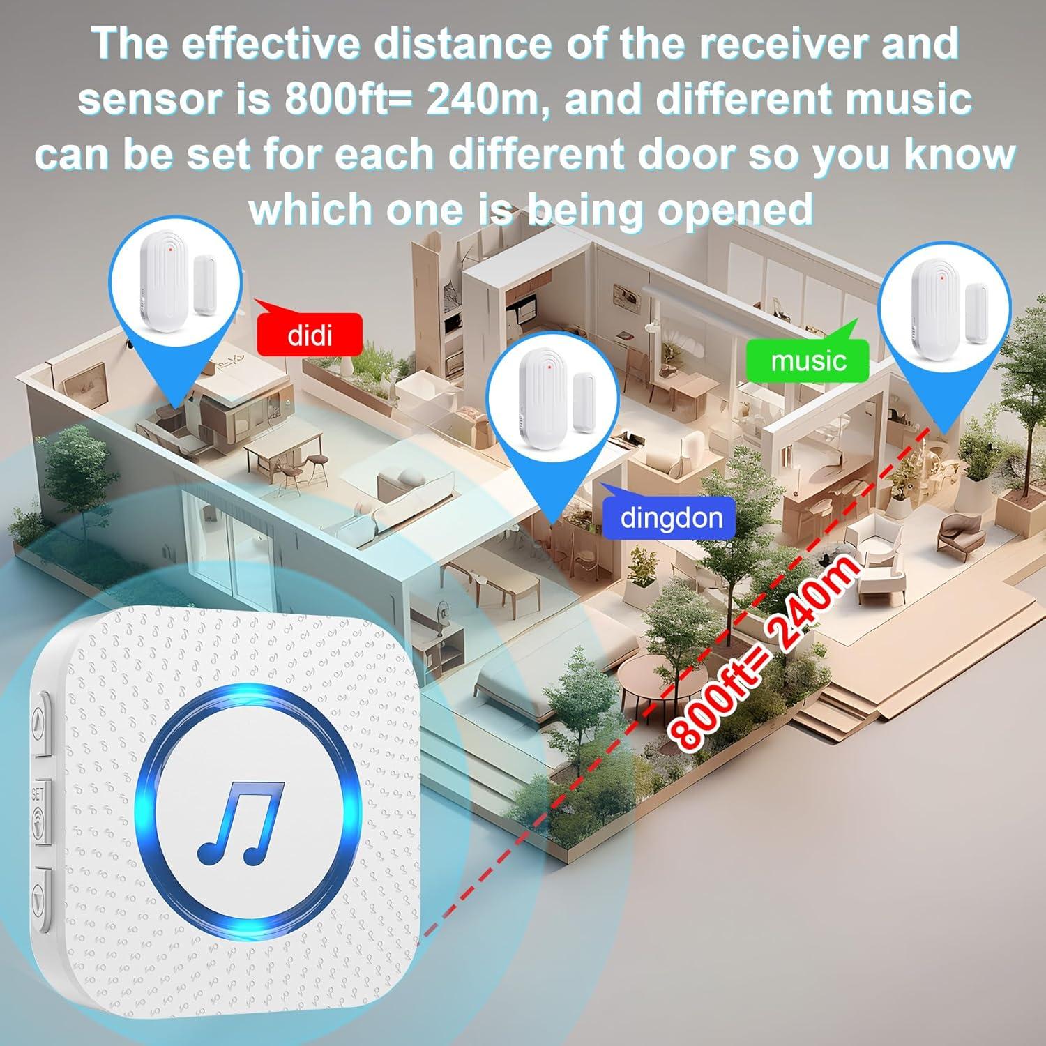 Wireless White Door Chime with Volume Control and 55 Chimes