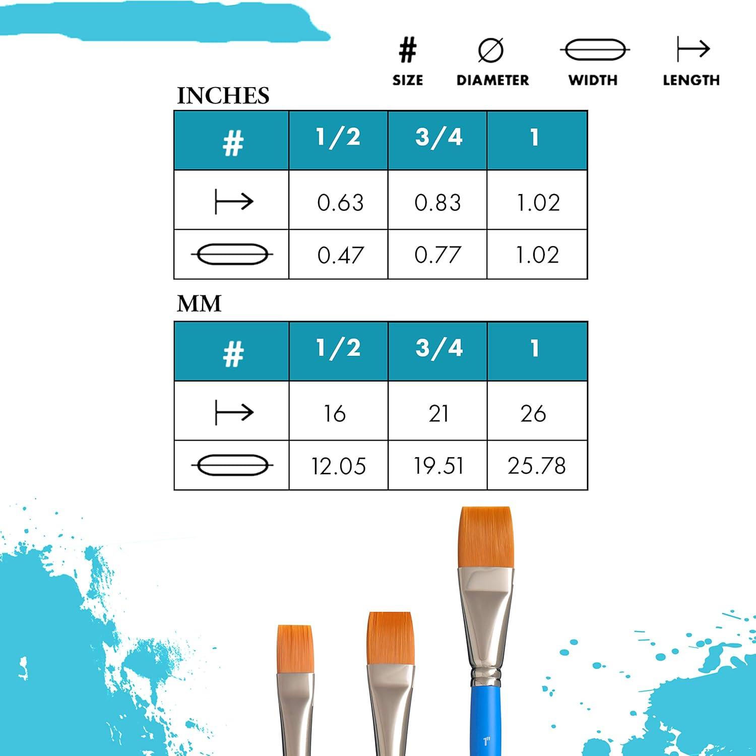 Princeton Brush Select Artiste Brush, Flat Wash, 1