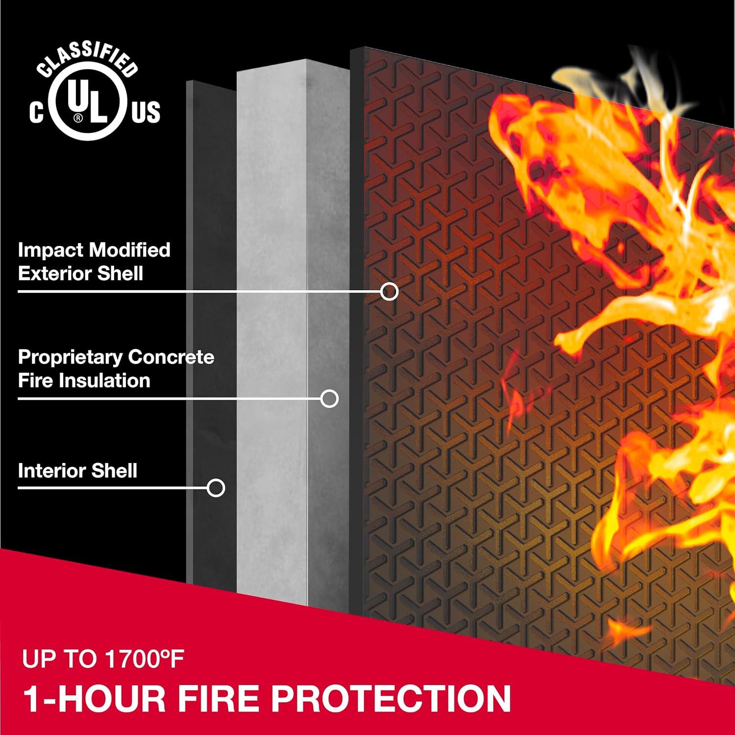 Sentry Safe Home Safe, Fire-Resistant, Water-Resistant with Combination Lock and Override Key