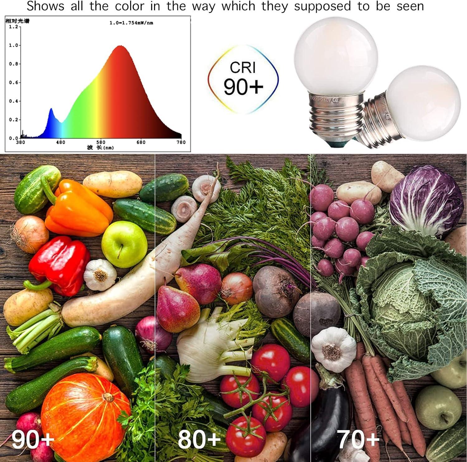 G40 1.5W Low Wattage Led Bulb Equivalent 15 Watt Light Bulbs Standard E26 Base CRI90+ Non-Dimmable for Home Lighting Decorative 150-Lumen 15-Pack (Frosted, 1.5W=15W Soft Warm White 2700K)