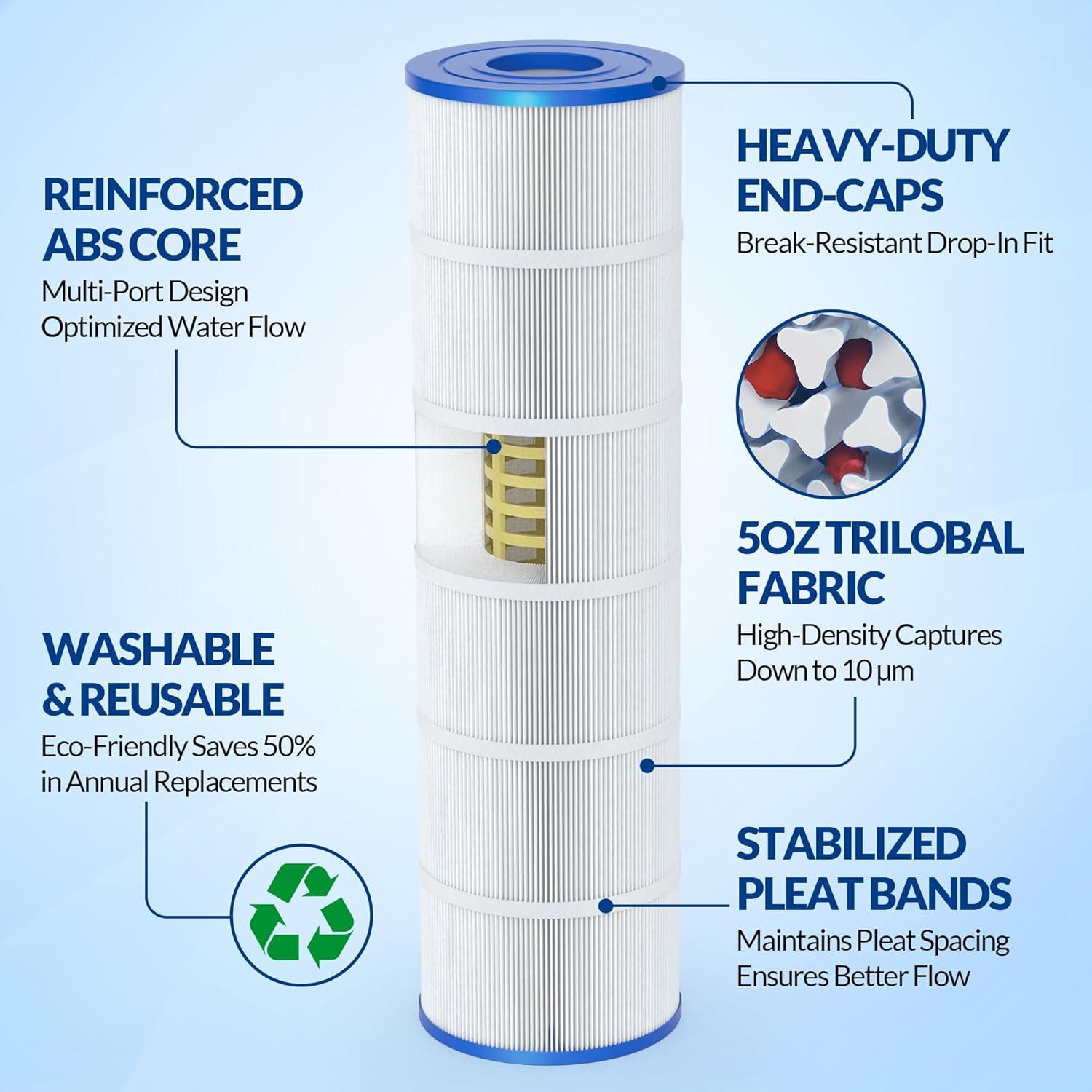 Wowreed Wowreed Pool Filter Compatible with CCP420,C-7471,4 pack (Set of 4)