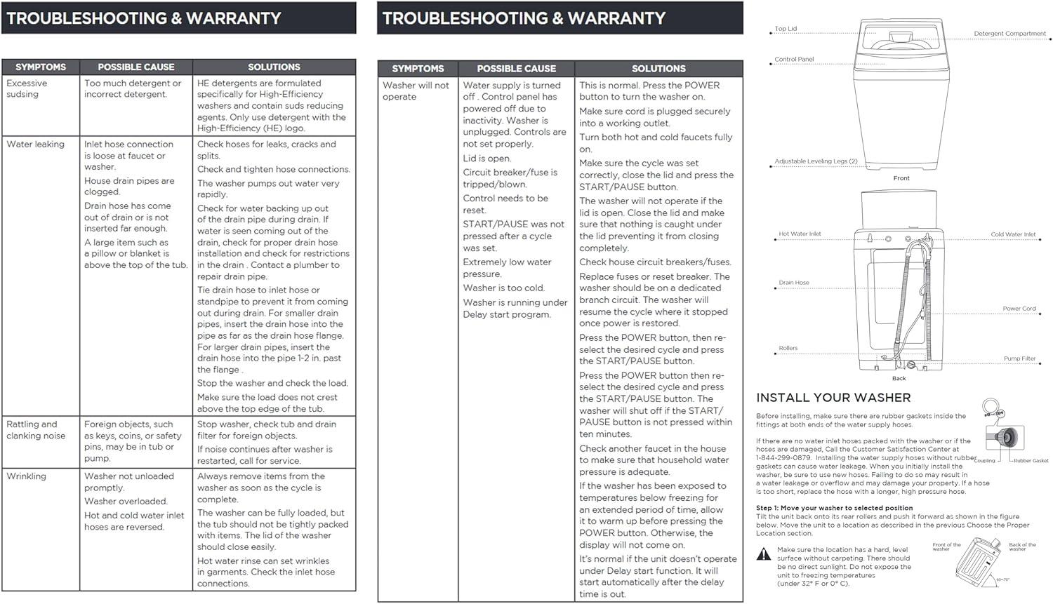 BLACK+DECKER Small Portable Washer, Washing Machine for Household Use, Portable Washer 1.7 cu.Ft with 6 Cycles, Transparent Lid & LED Display