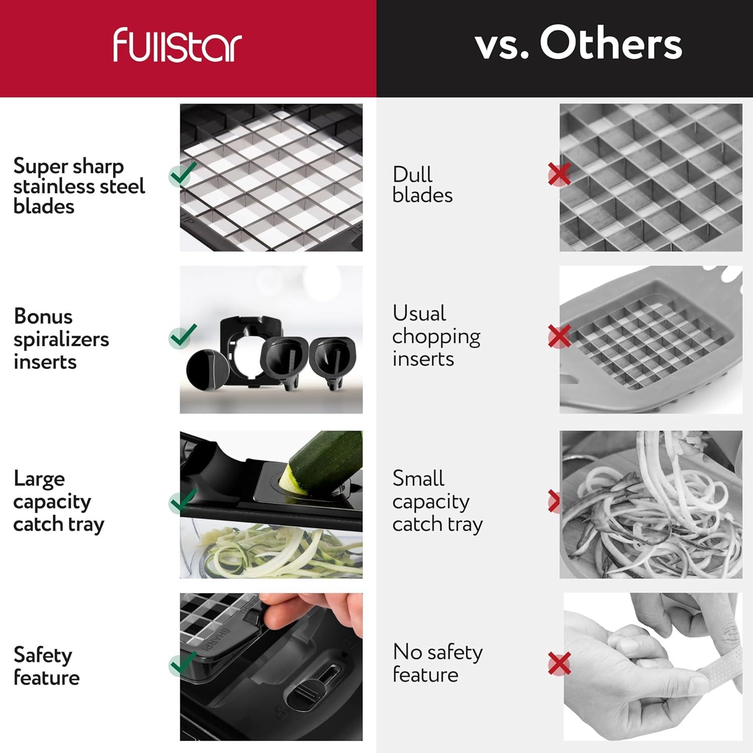 Fullstar - Vegetable Chopper, Food Chopper, Onion Chopper with Container - 4 Blades, Black