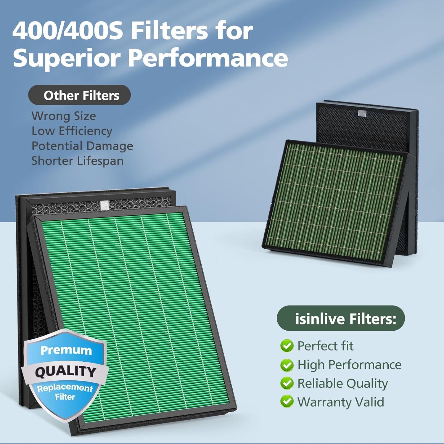 Coway Replacement Max2 Filter Set for Airmega 400 Series: True HEPA, Captures Smoke & Dust, Compatible with Coway Purifiers