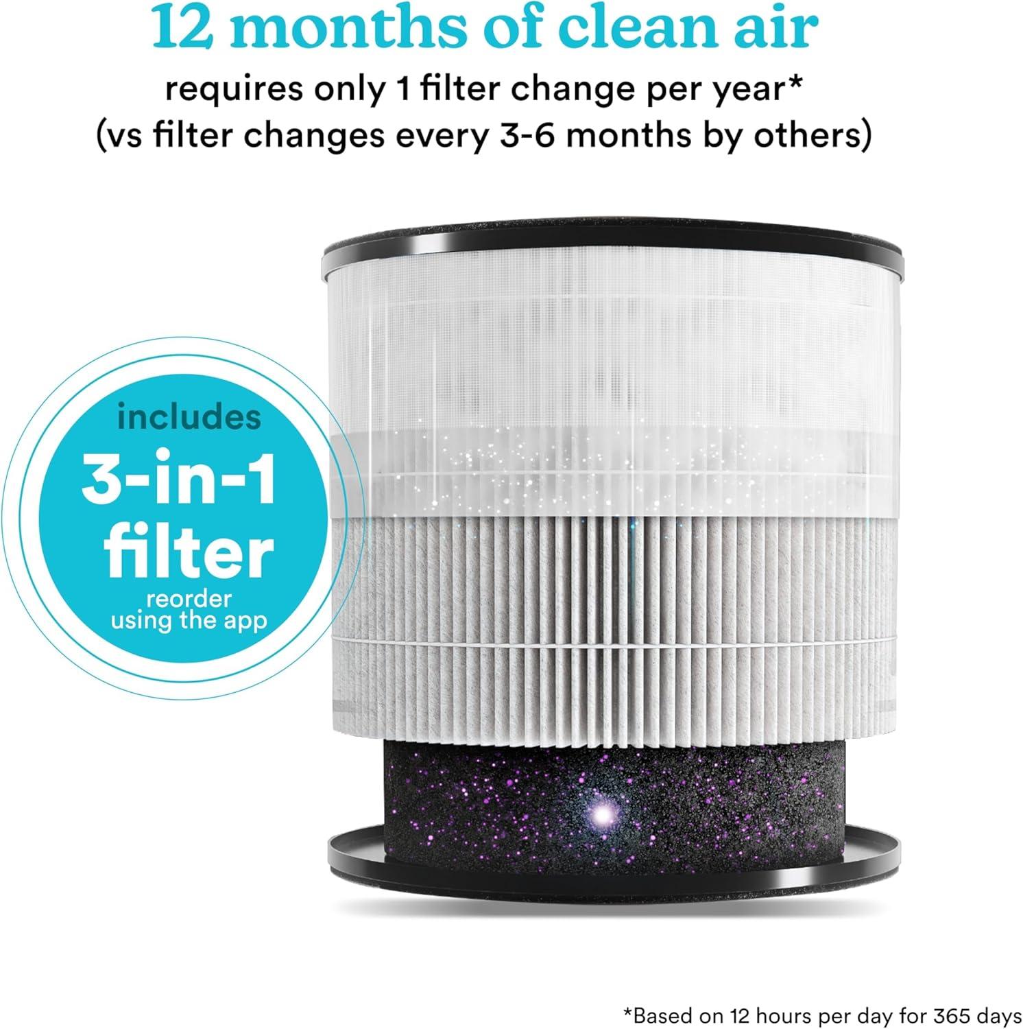 HoMedics Smart True HEPA Large Room Air Purifier with Air Quality Sensor and UV-C: Odor Eliminator, Smartphone App Control