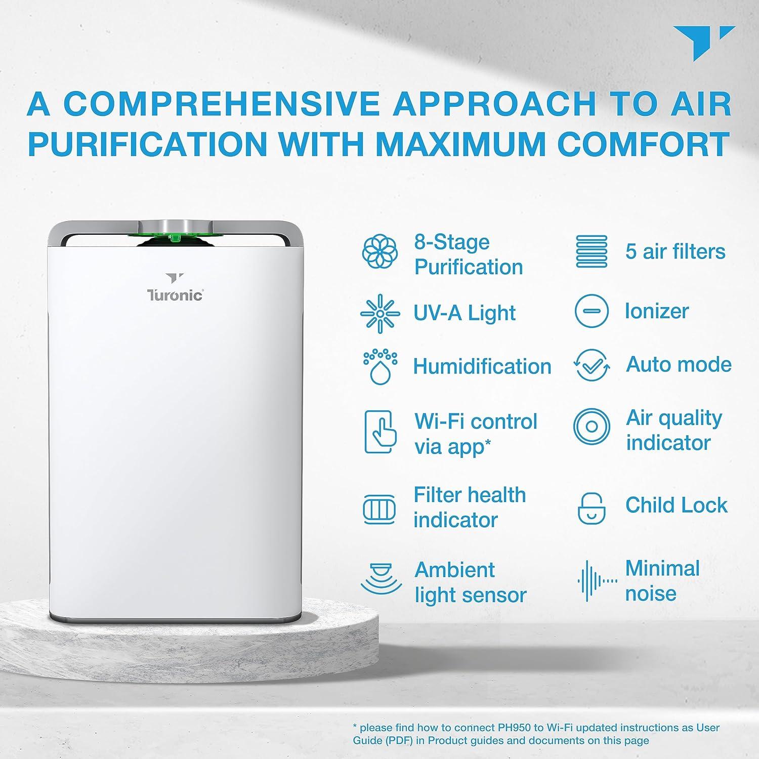 Turonic PH950 - Premium Hepa Air Purifier for Home with Humidifier