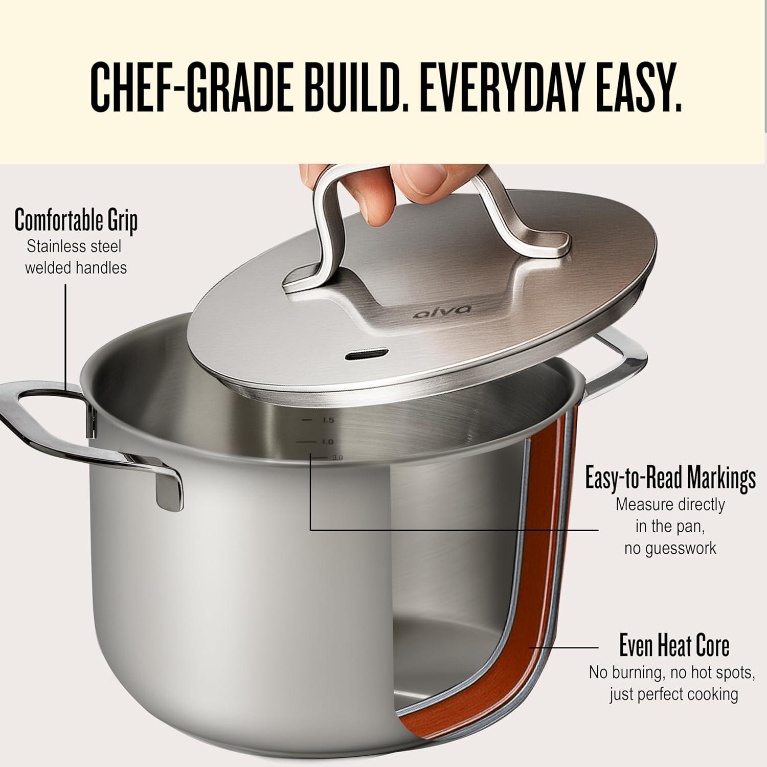 Alva Maestro Stainless Steel Casserole Dish Pot with Lid Non Toxic Soup & Stock Pot PFAS, PFOA & PFTE Free, Kitchen Pot, Pasta Pot, Canning Pot, Induction Safe, Add to Your Pots and Pans Set