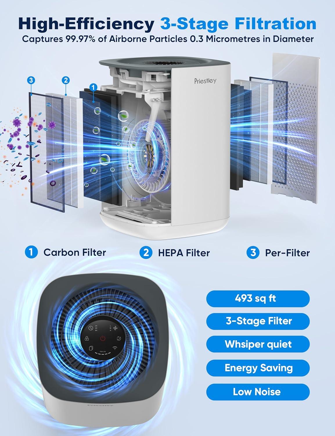 Priestley White Smart WiFi HEPA Air Purifier for Large Rooms