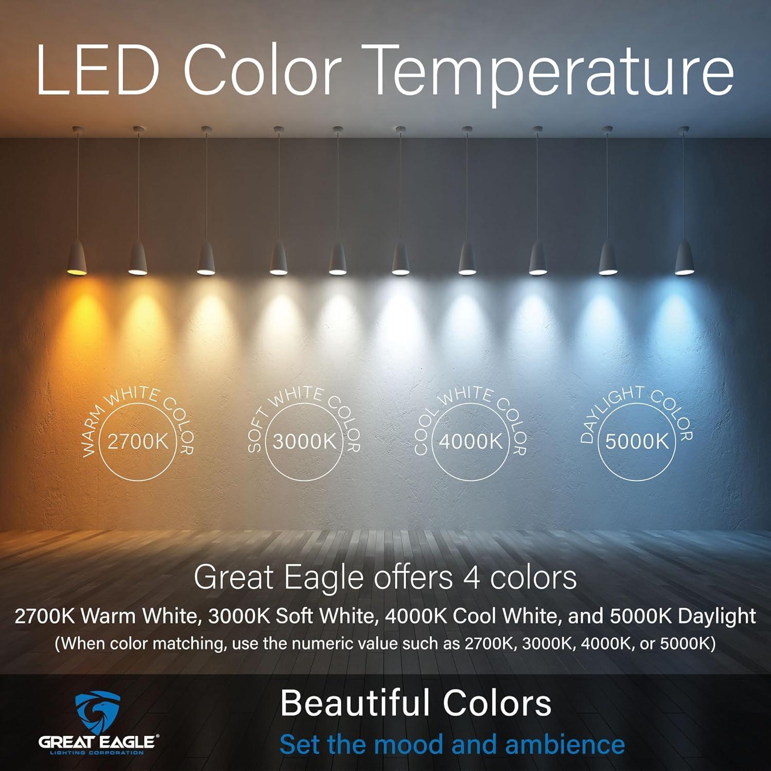 Great Eagle GU24 Led Bulb - 9W (60W Equivalent), Dimmable, 3000K Soft White, UL Listed, Twist-in Light Bulb, 2 Prong Light Bulbs (4-Pack)