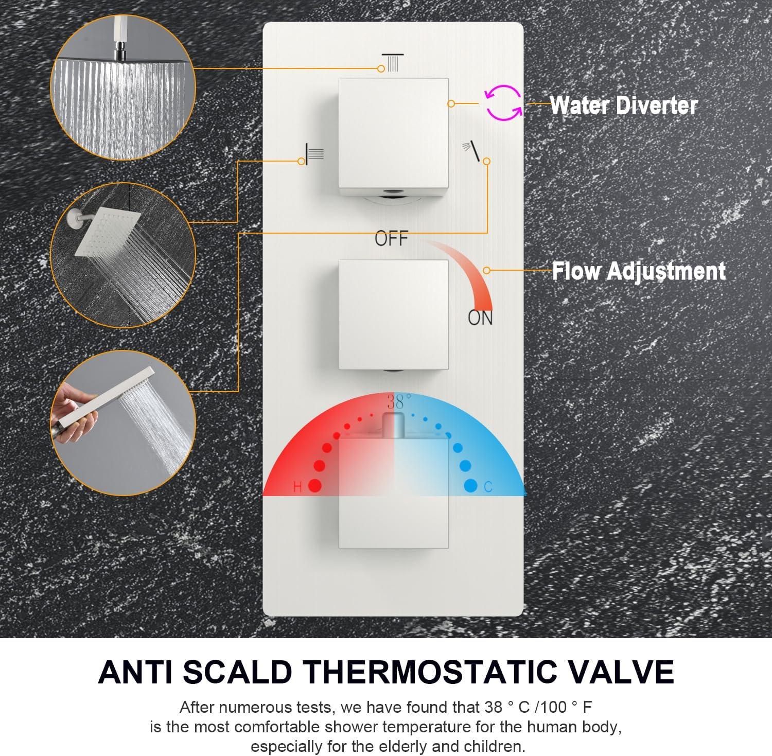 GRANDJOY 16 inch Complete Dual Shower Head System, Celling Mounted Shower Faucet Set with Hand Shower Head, Rough in-Valve, 6 Massage Body Jets - Matte Black