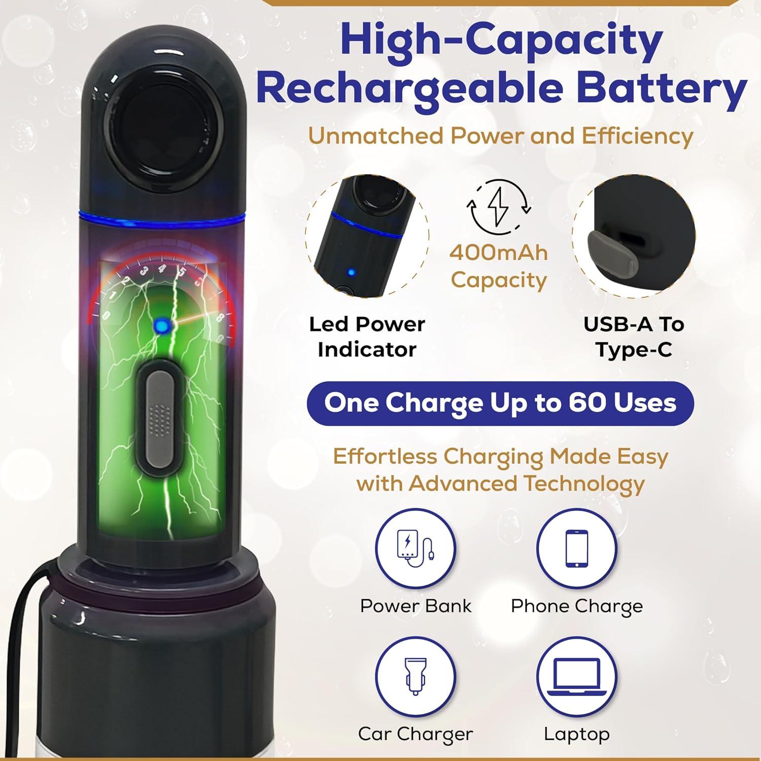 BIDET BUDDY® LuxeJet V2 Portable Bidet for Travel | 300ml/min Flow | 450mAh Battery | 350ML Bottle | IPX7 Waterproof | USB-C Charging | The New & Improved LuxeJet for 2025 with Soft Pressure