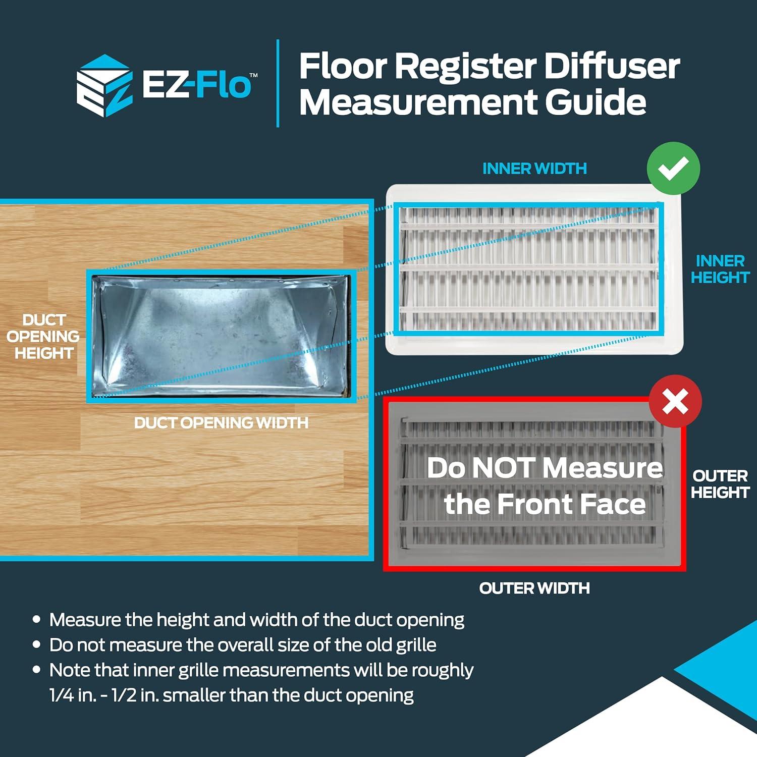 EZ-FLO 13.5" x 7.5" Matte White Steel Floor Register