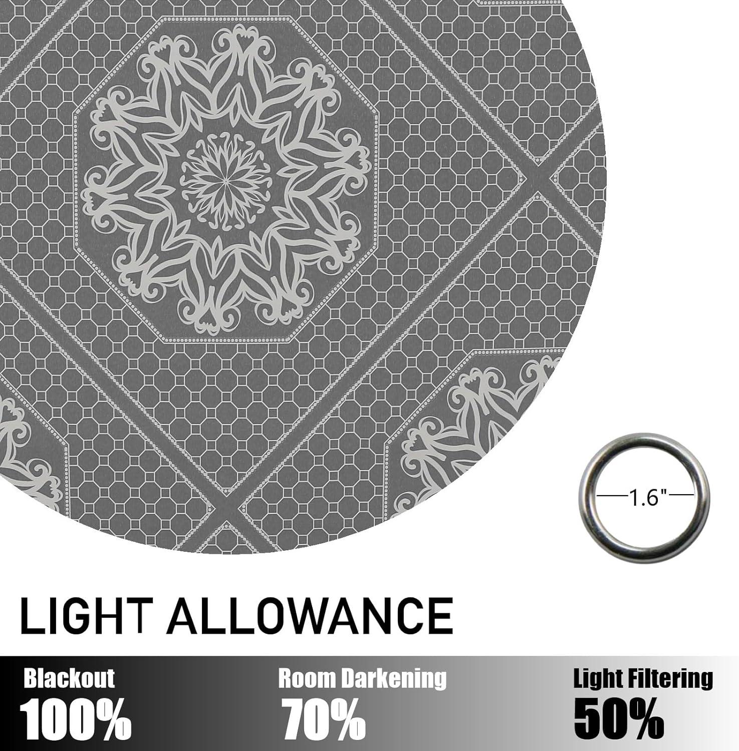 Exclusive Home Medallion Blackout Grommet Curtain Panel Pair