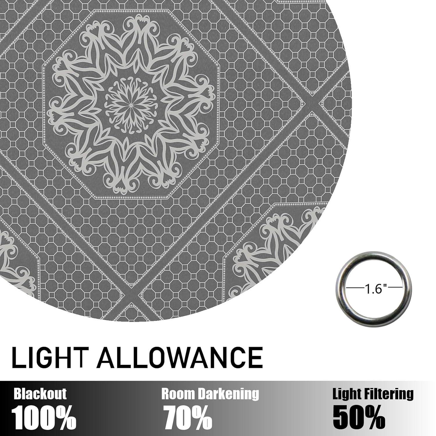 Exclusive Home Medallion Blackout Grommet Curtain Panel Pair