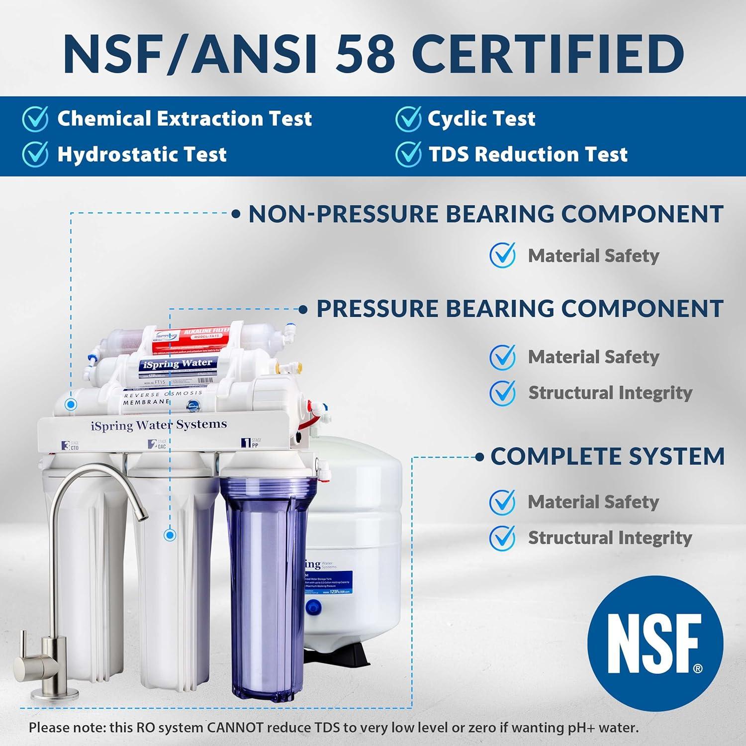 iSpring NSF Certified Drinking Water pH Alkaline Remineralization Filtration System